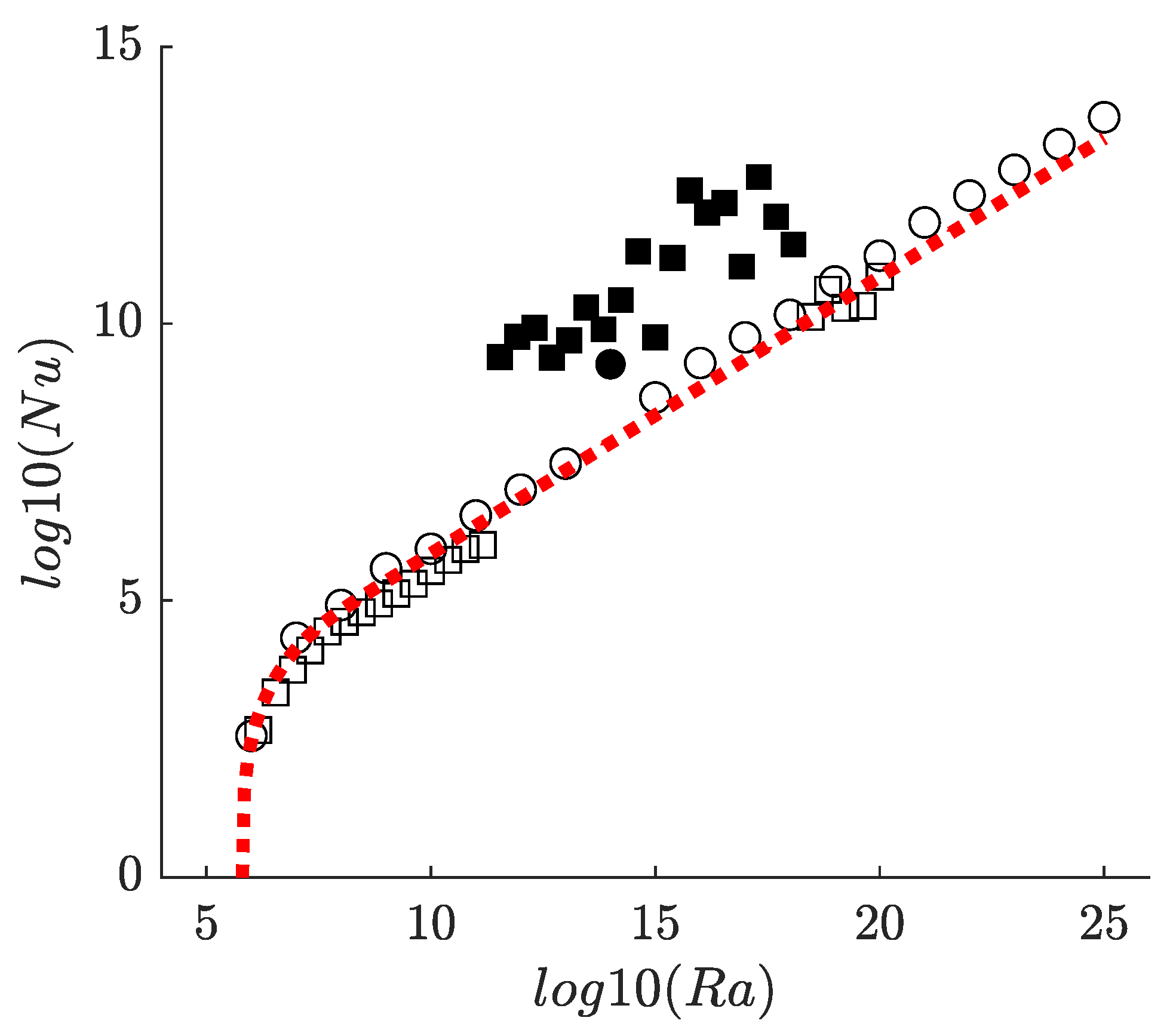 Atmosphere 14 01690 g002