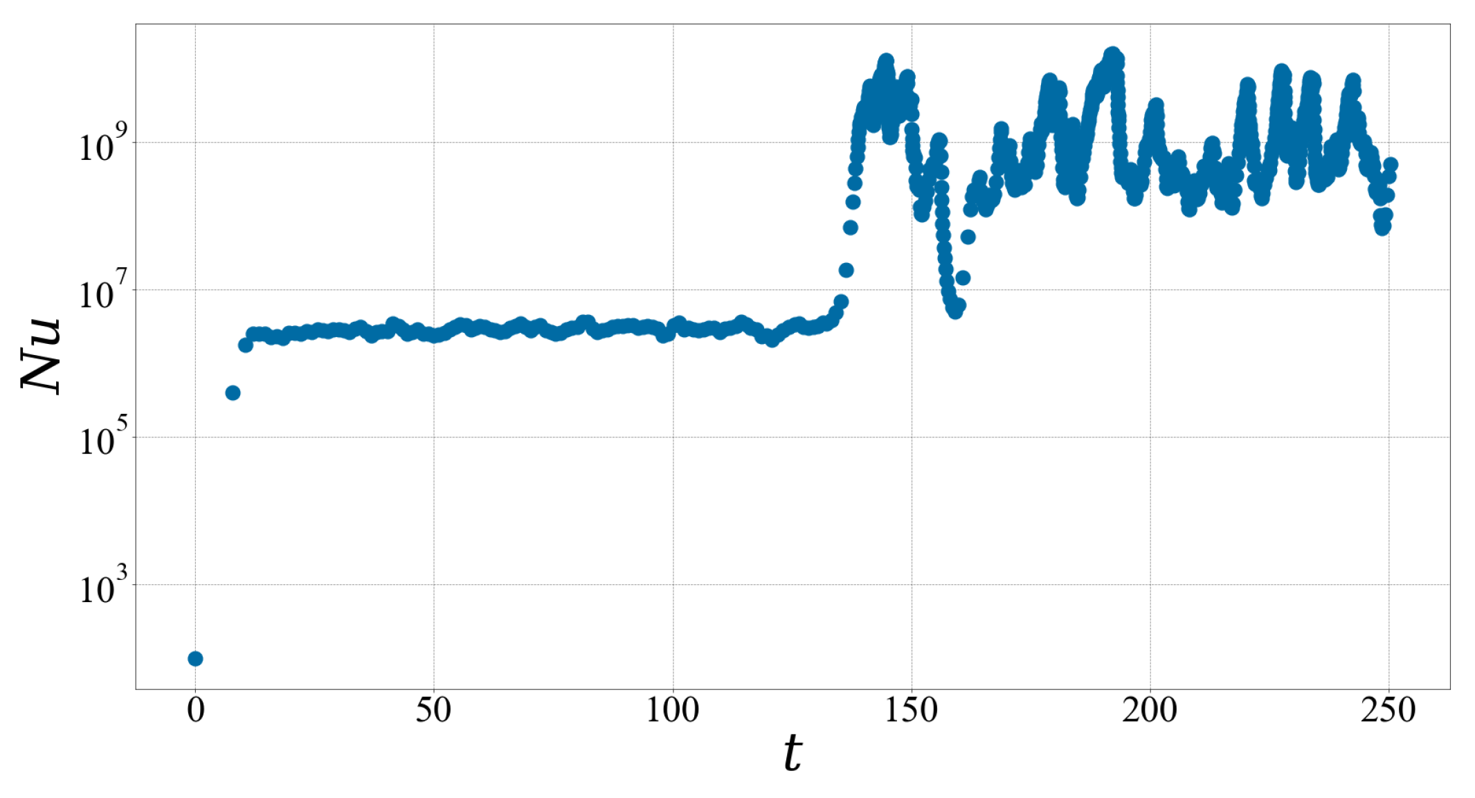 Atmosphere 14 01690 g003