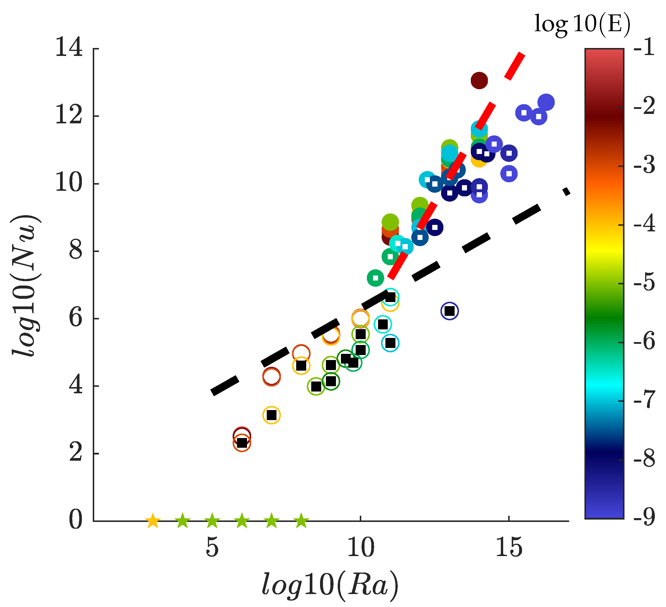 Atmosphere 14 01690 g007