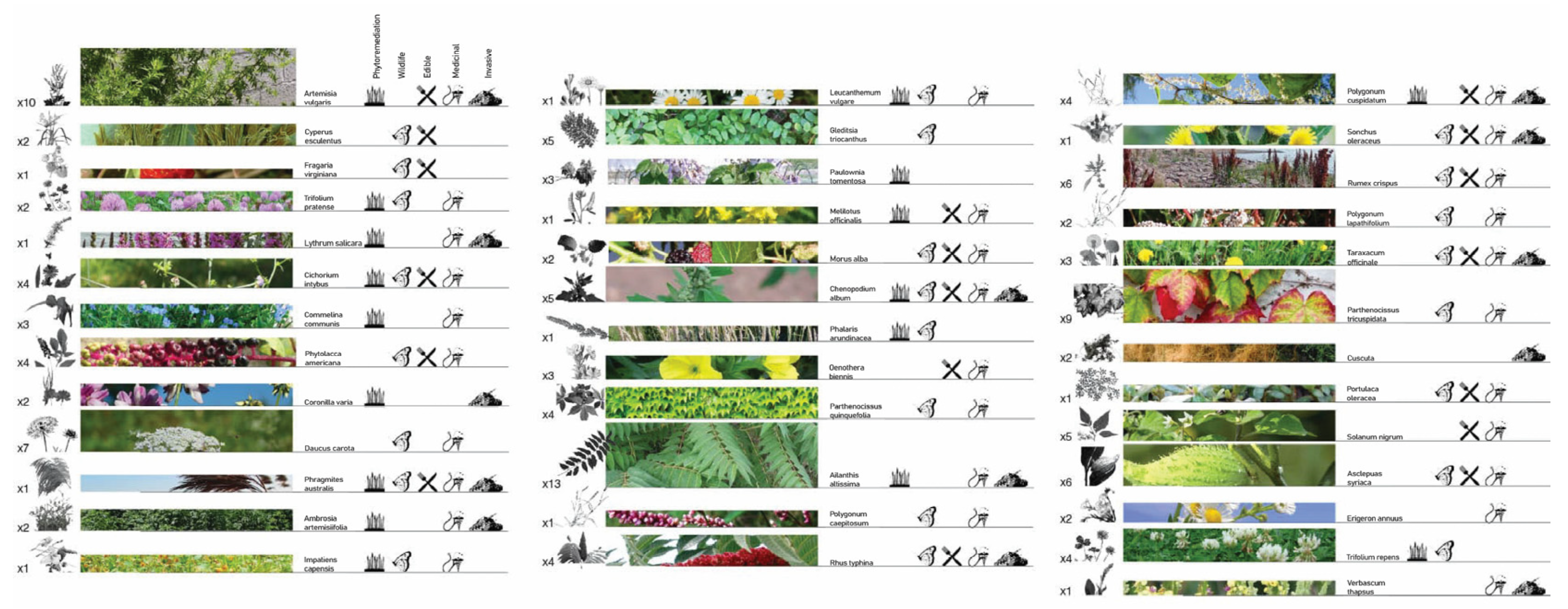 Atmosphere 14 01691 g006
