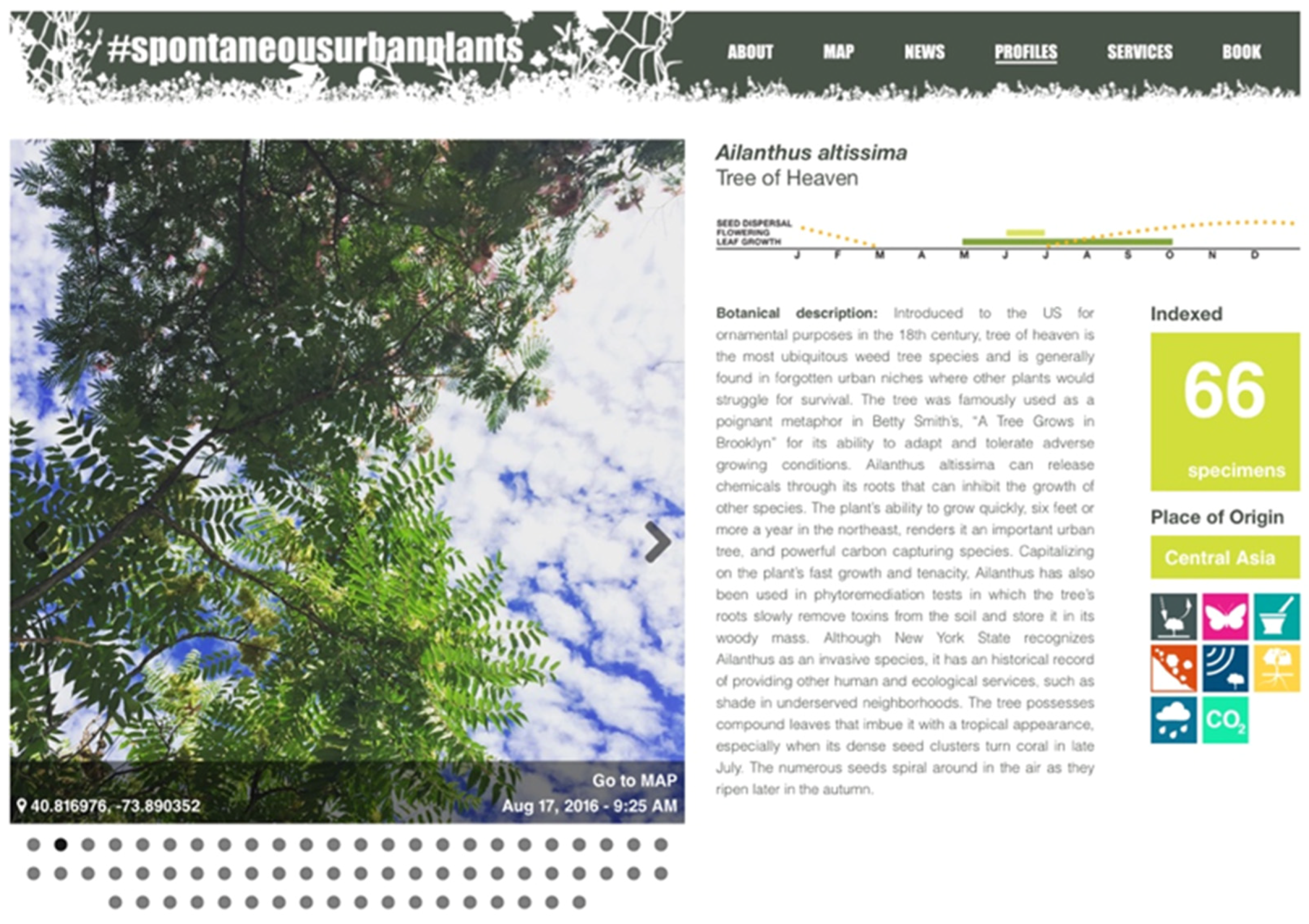 Atmosphere 14 01691 g007