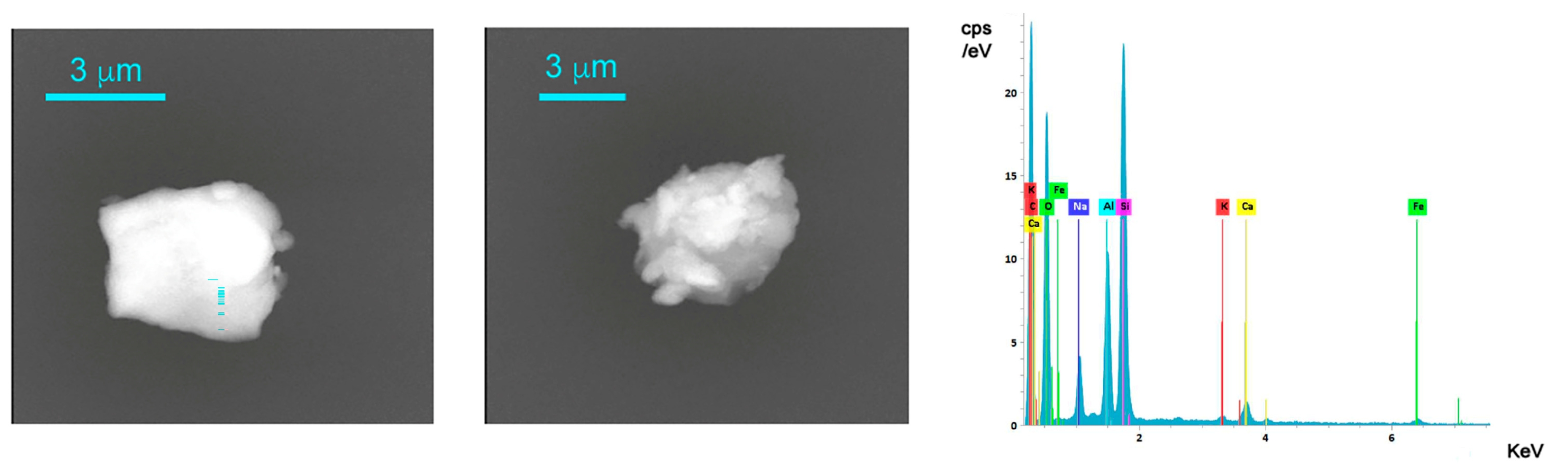 Atmosphere 14 01702 g006