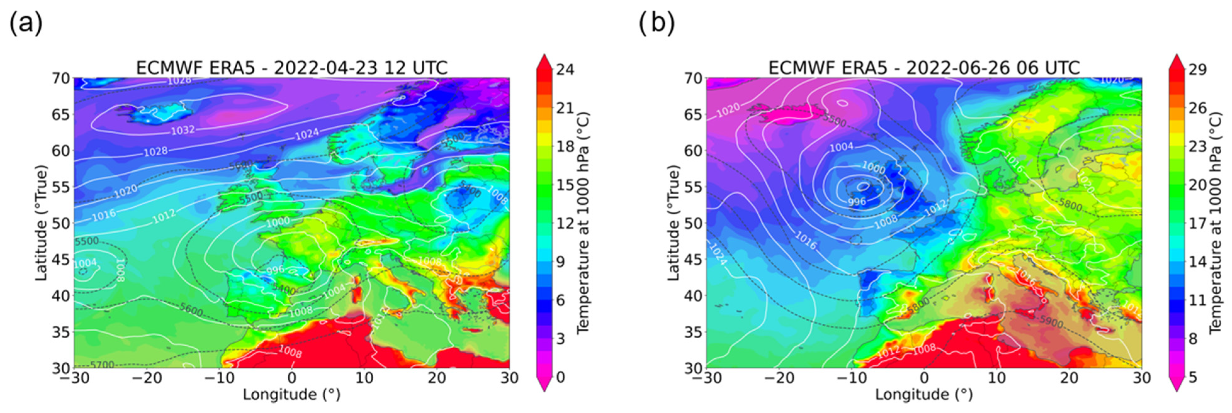 Atmosphere 14 01726 g003
