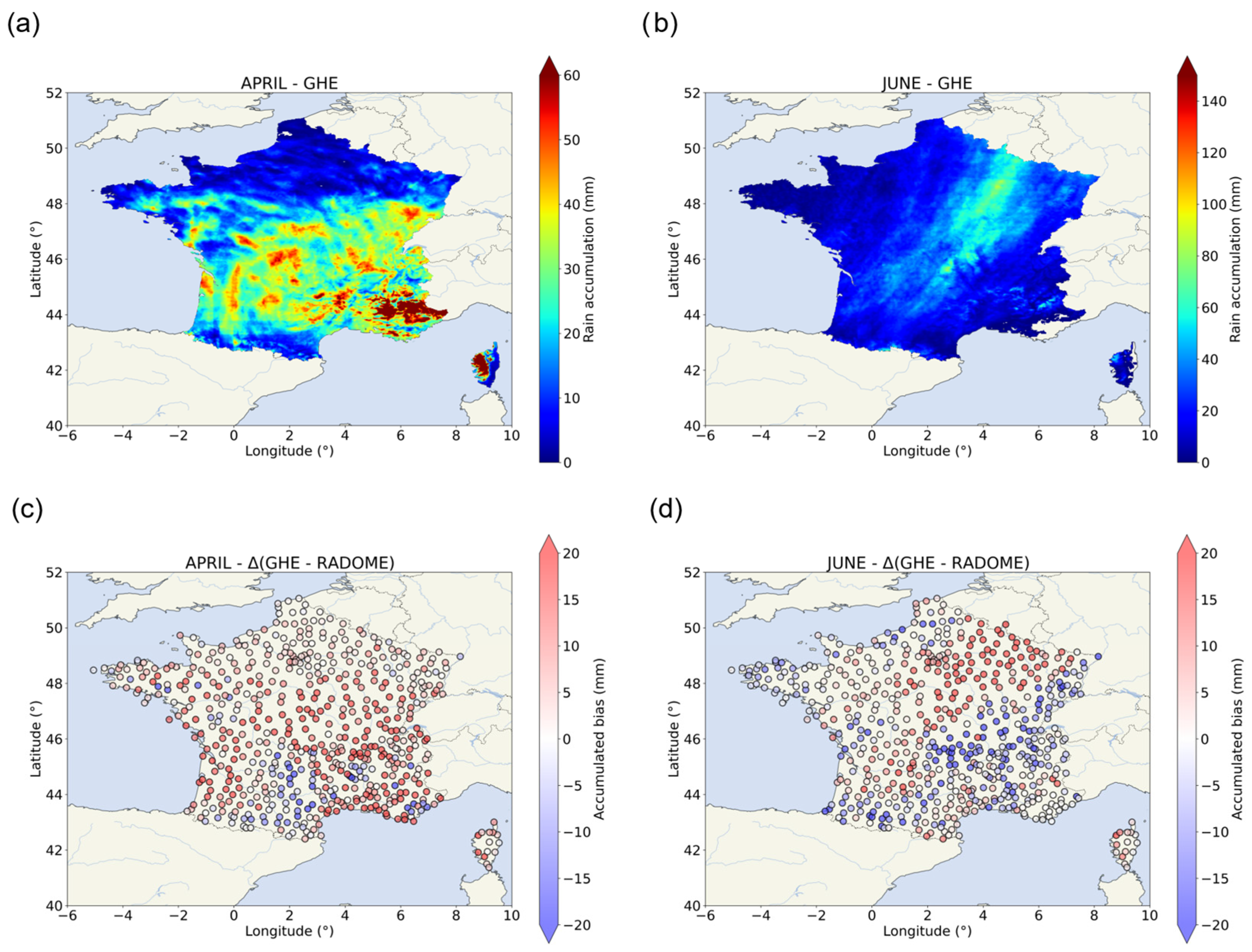 Atmosphere 14 01726 g010