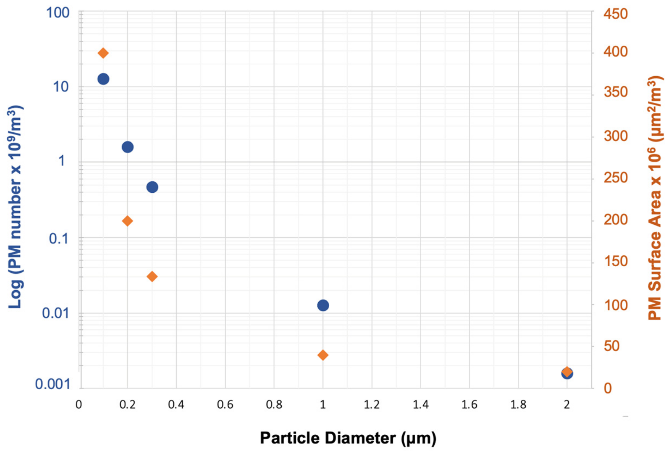 Atmosphere 14 01729 g001