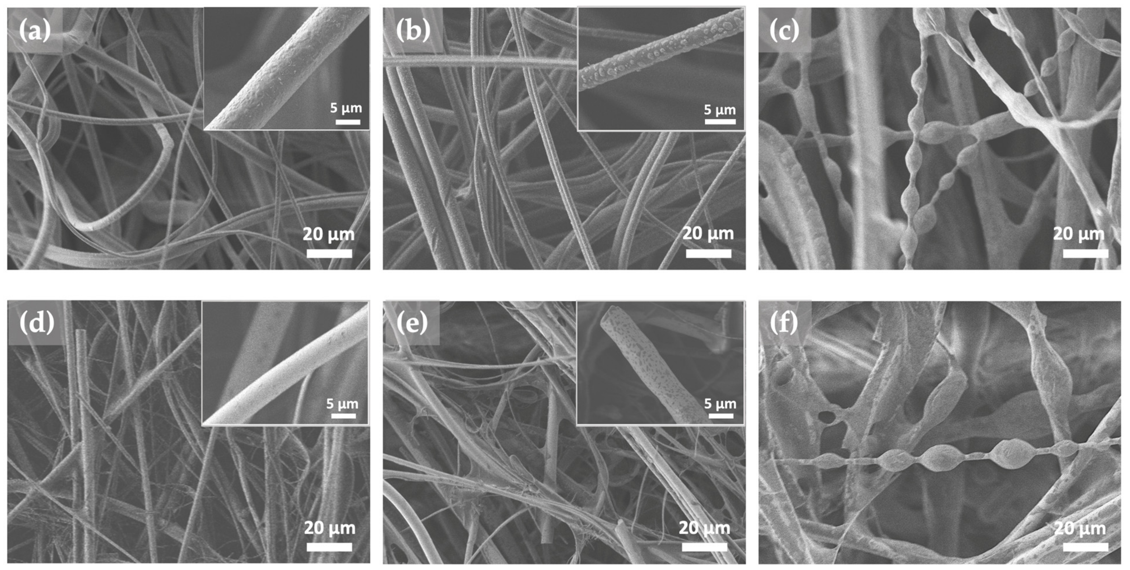 Atmosphere 14 01729 g006