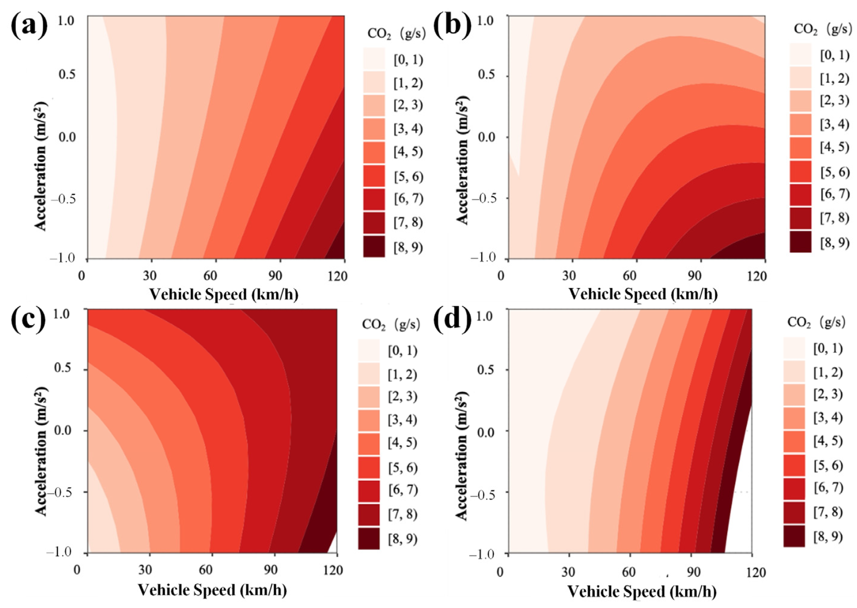 Atmosphere 14 01739 g005 Atmosphere 14 01739 g005