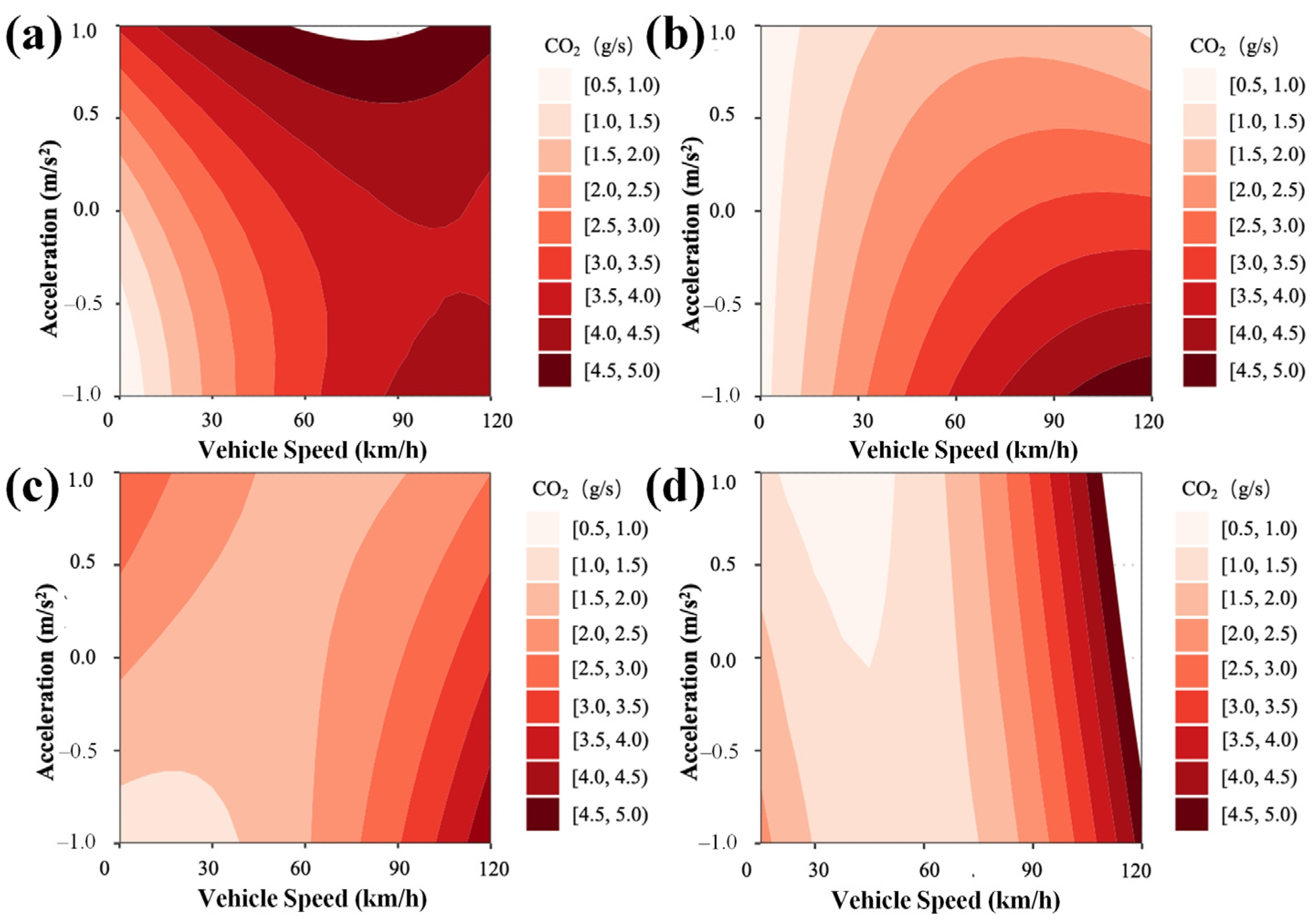 Atmosphere 14 01739 g006 Atmosphere 14 01739 g006