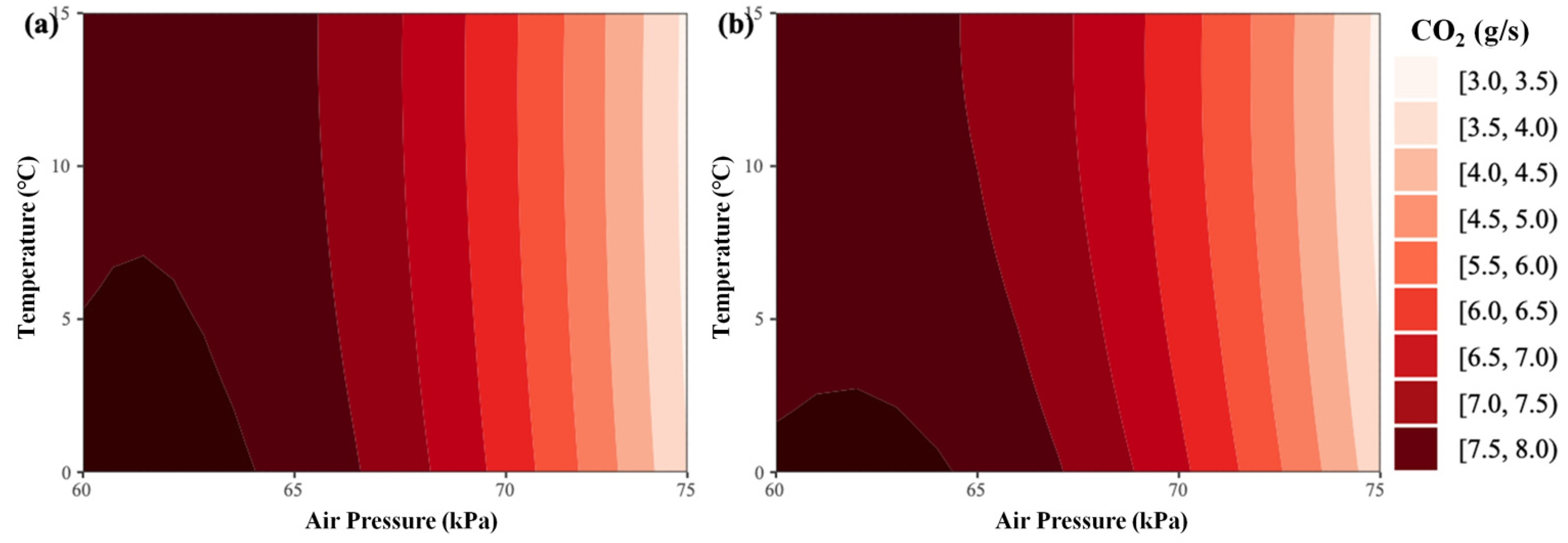 Atmosphere 14 01739 g008 Atmosphere 14 01739 g008