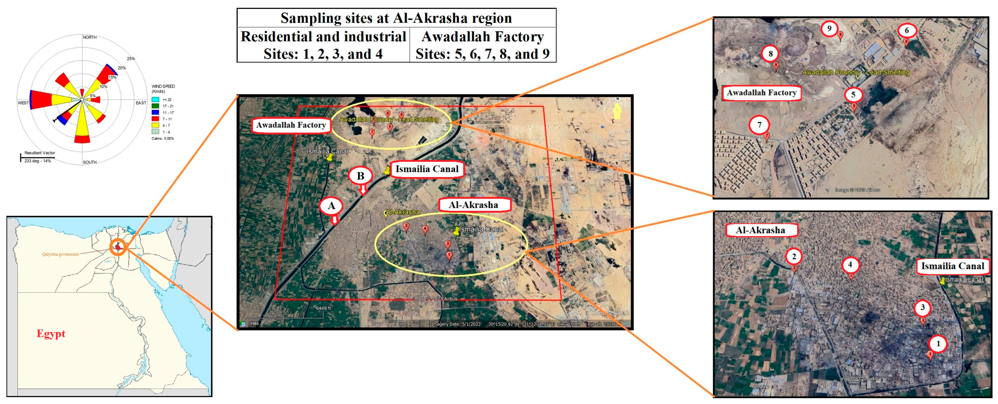 Atmosphere 14 01745 g001