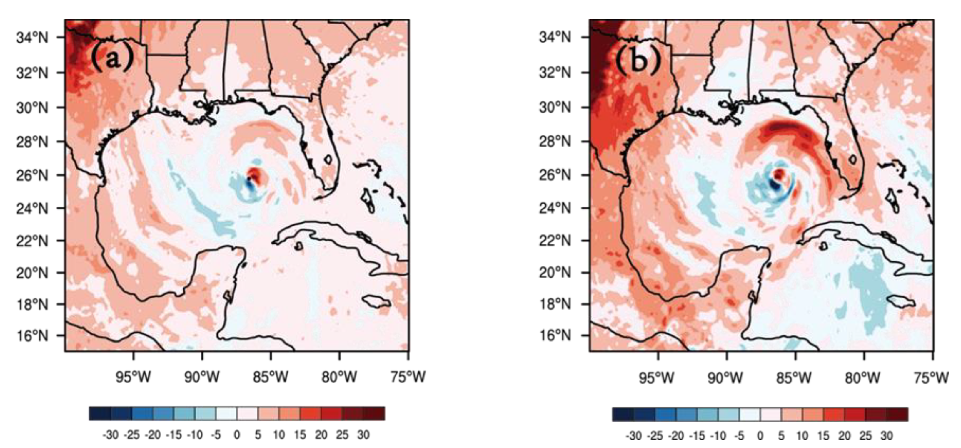 Atmosphere 14 01757 g006