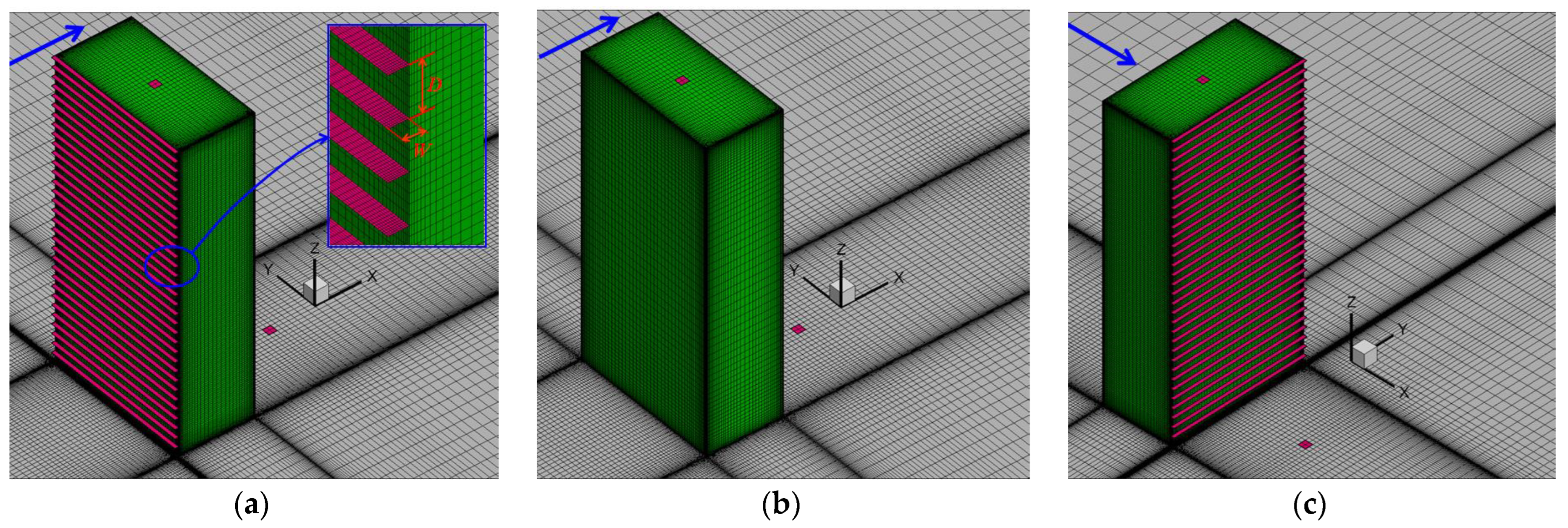 Atmosphere 14 01771 g004
