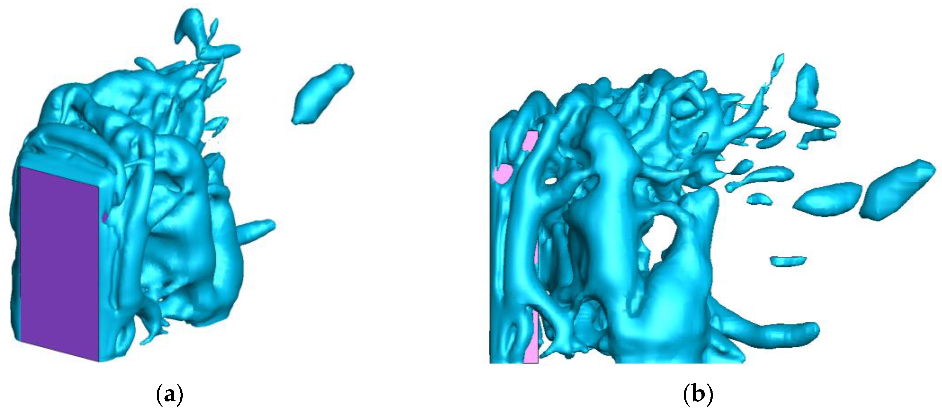 Atmosphere 14 01771 g008a