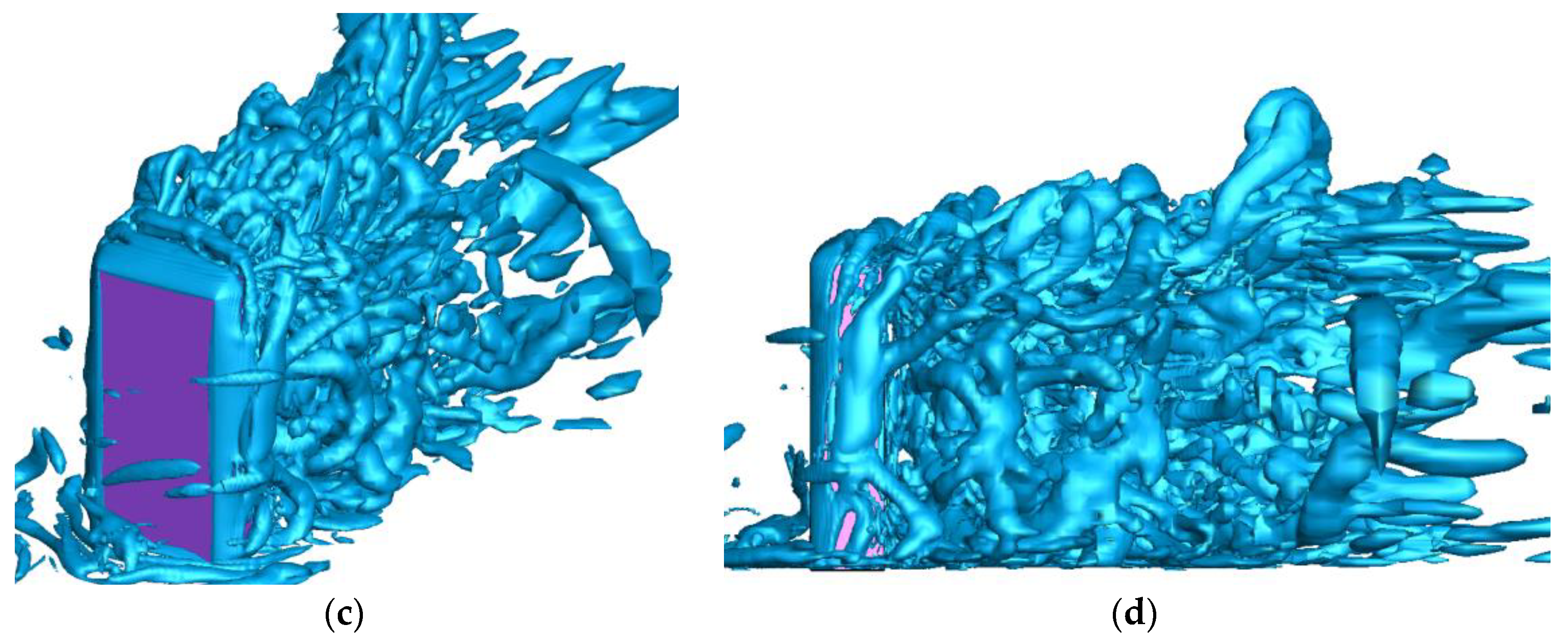 Atmosphere 14 01771 g008b