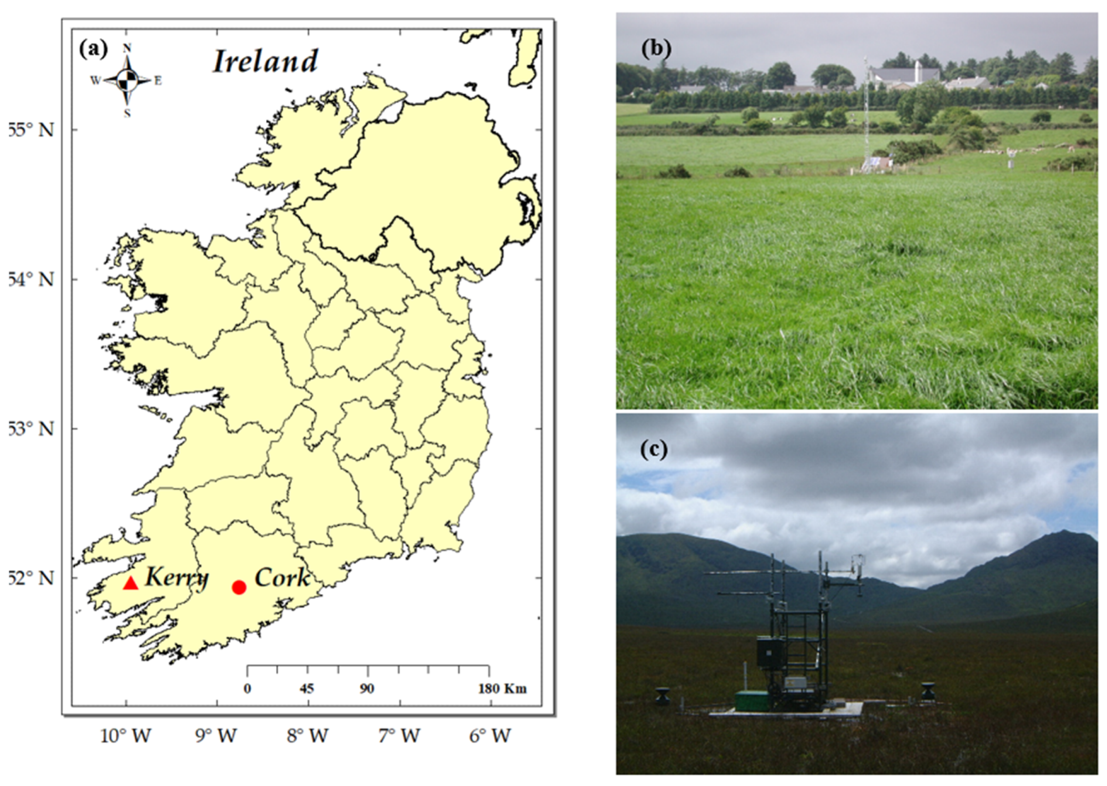 Atmosphere 14 01778 g002