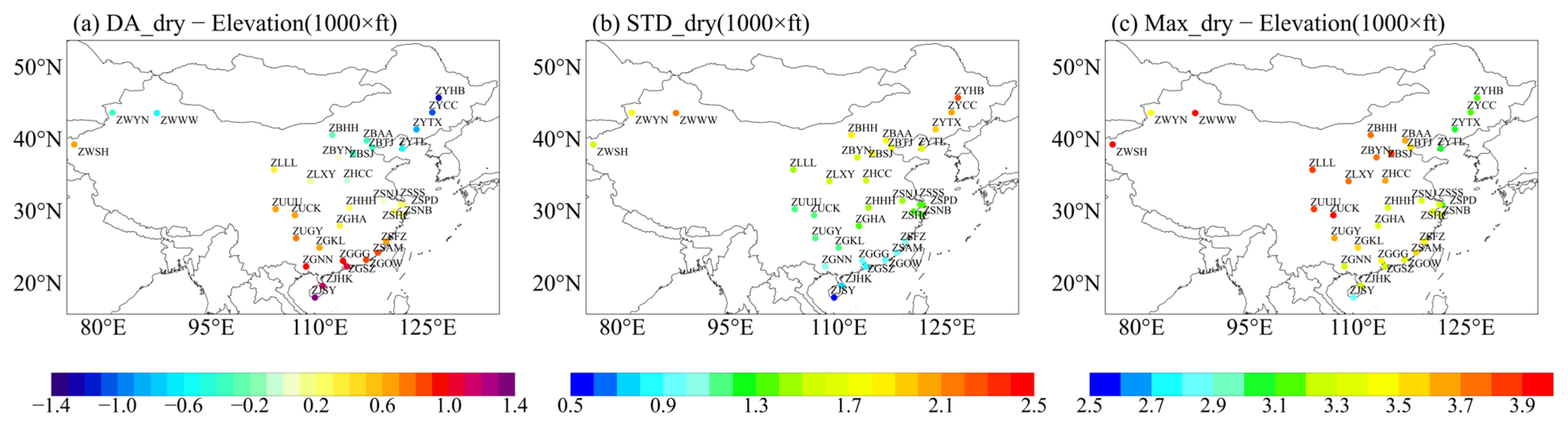 Atmosphere 14 01784 g002