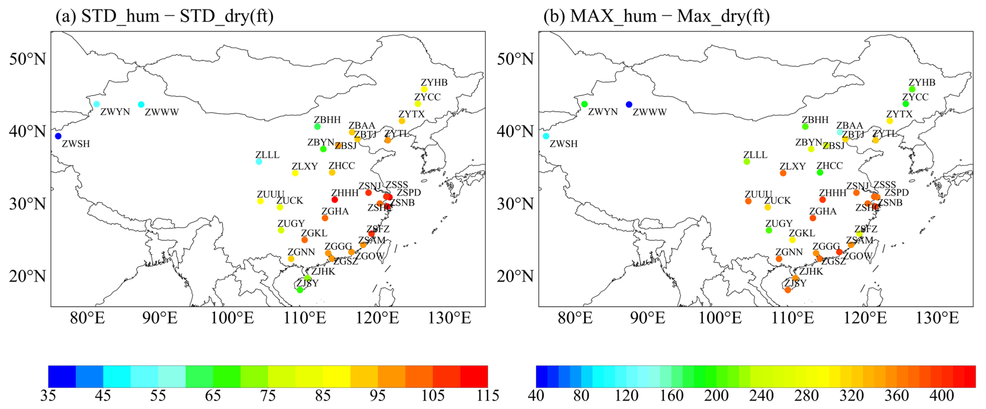 Atmosphere 14 01784 g005