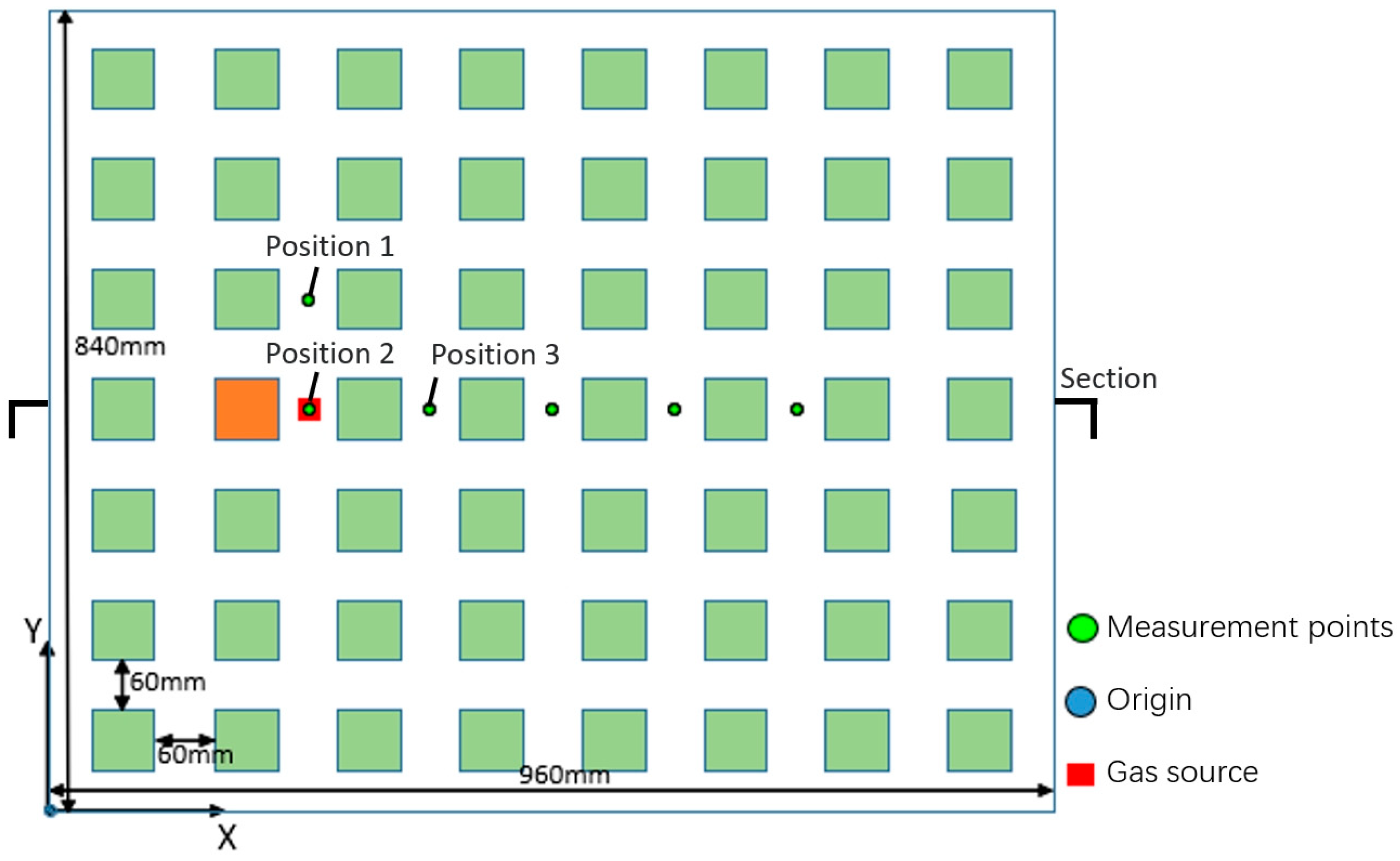 Atmosphere 14 01786 g001
