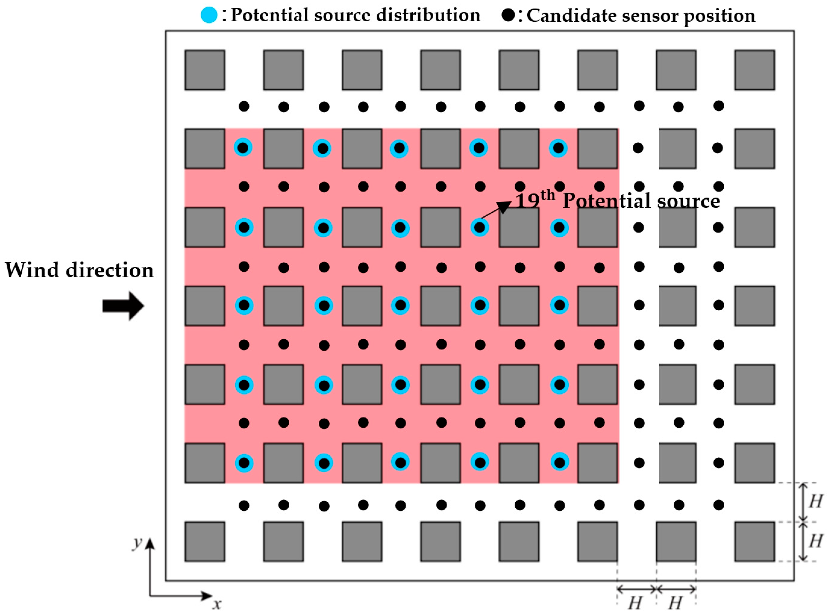 Atmosphere 14 01786 g004