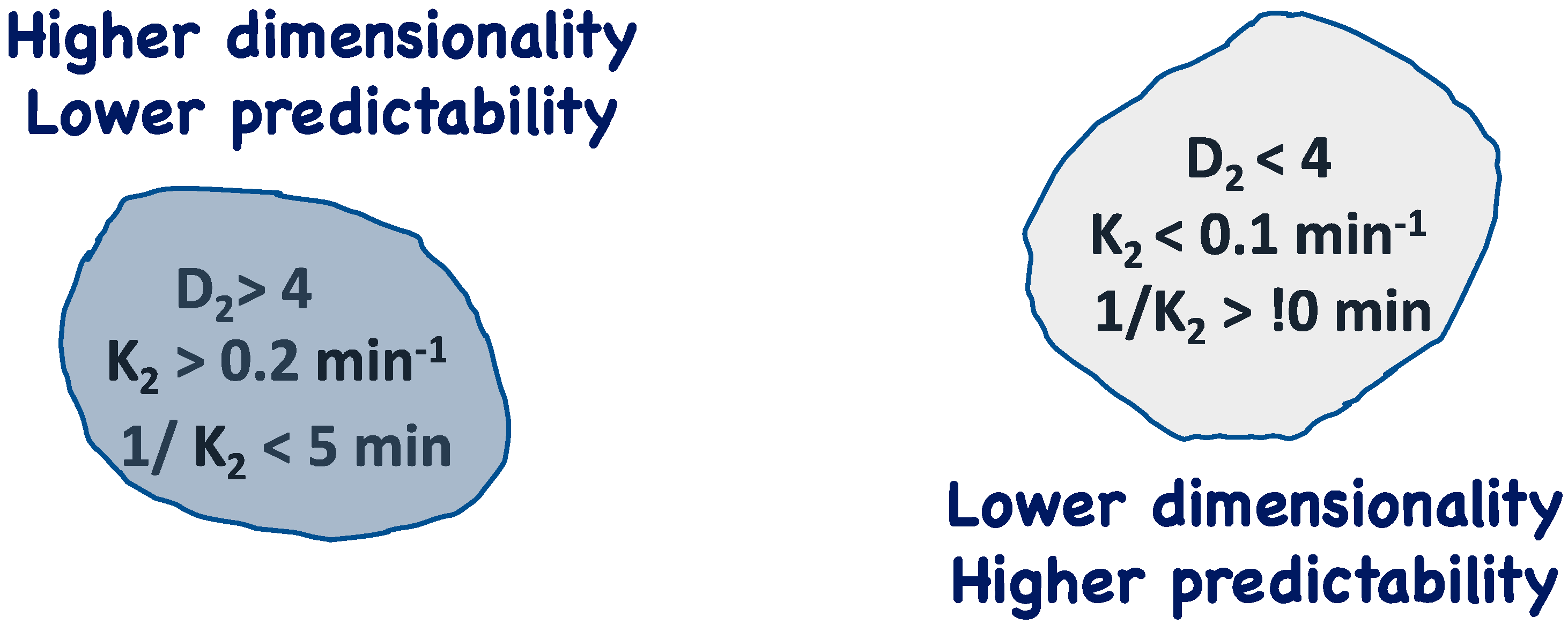 Atmosphere 14 01788 g001