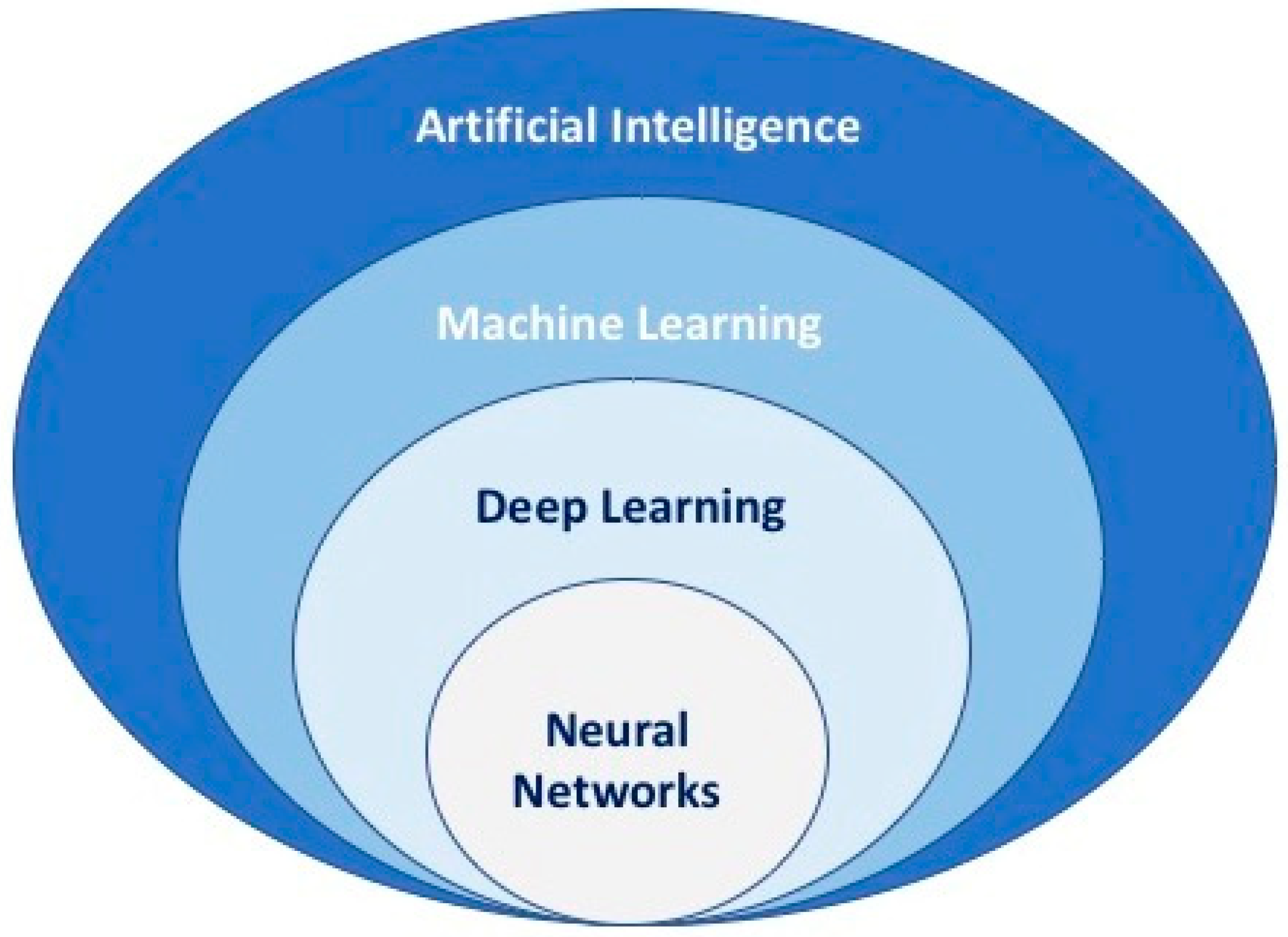 Atmosphere 14 01788 g004