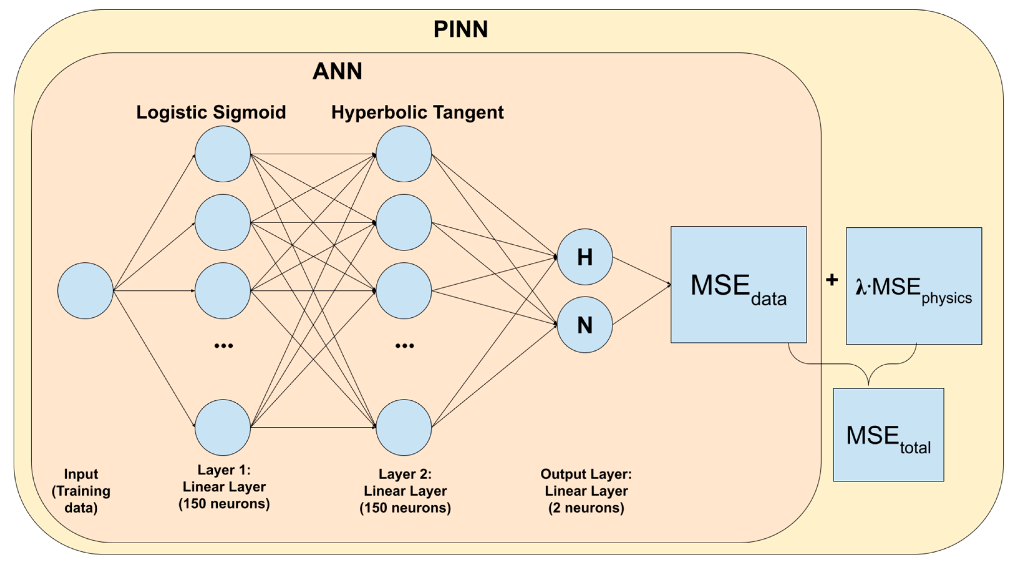 Atmosphere 14 01798 g001