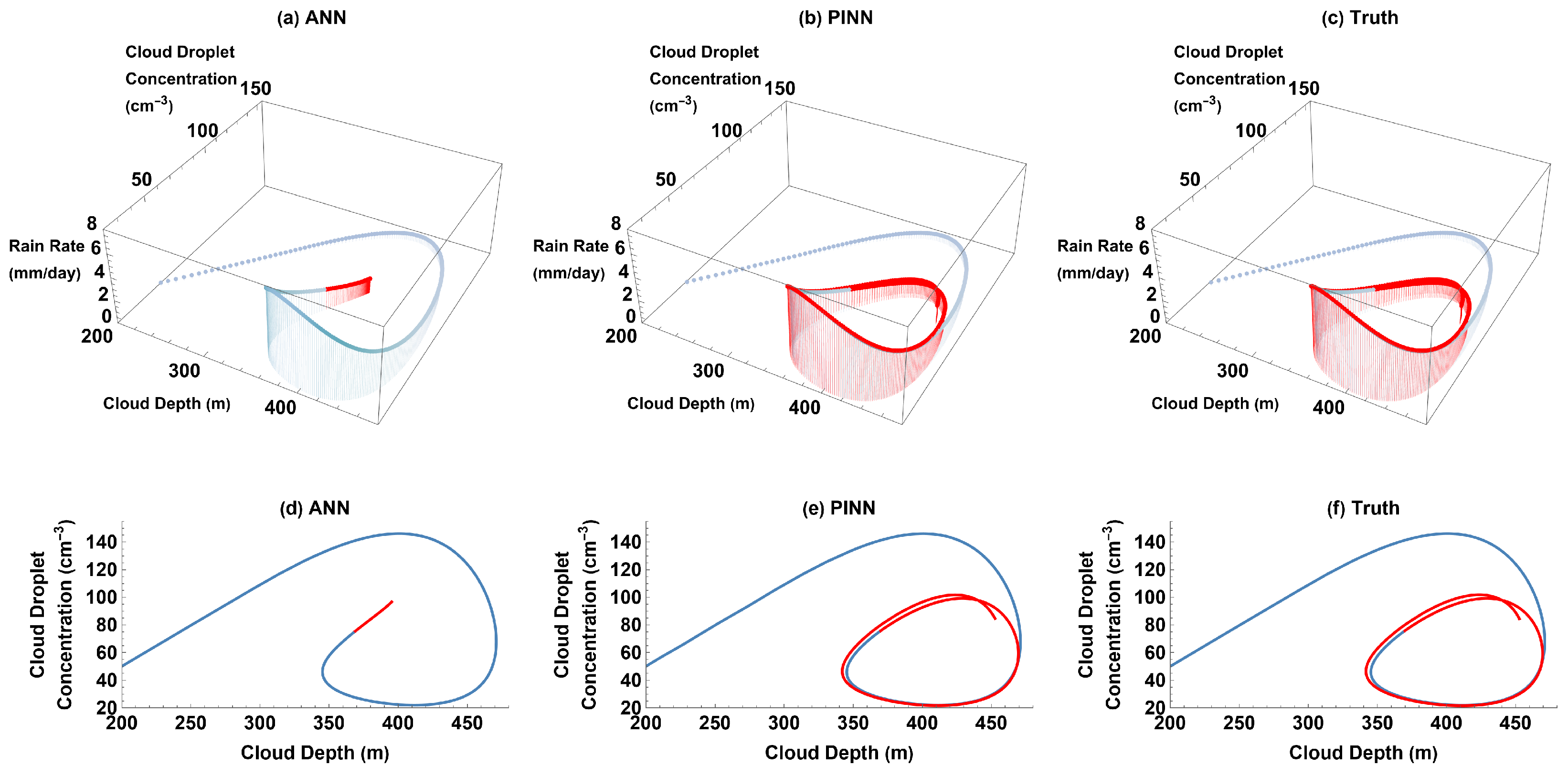 Atmosphere 14 01798 g011