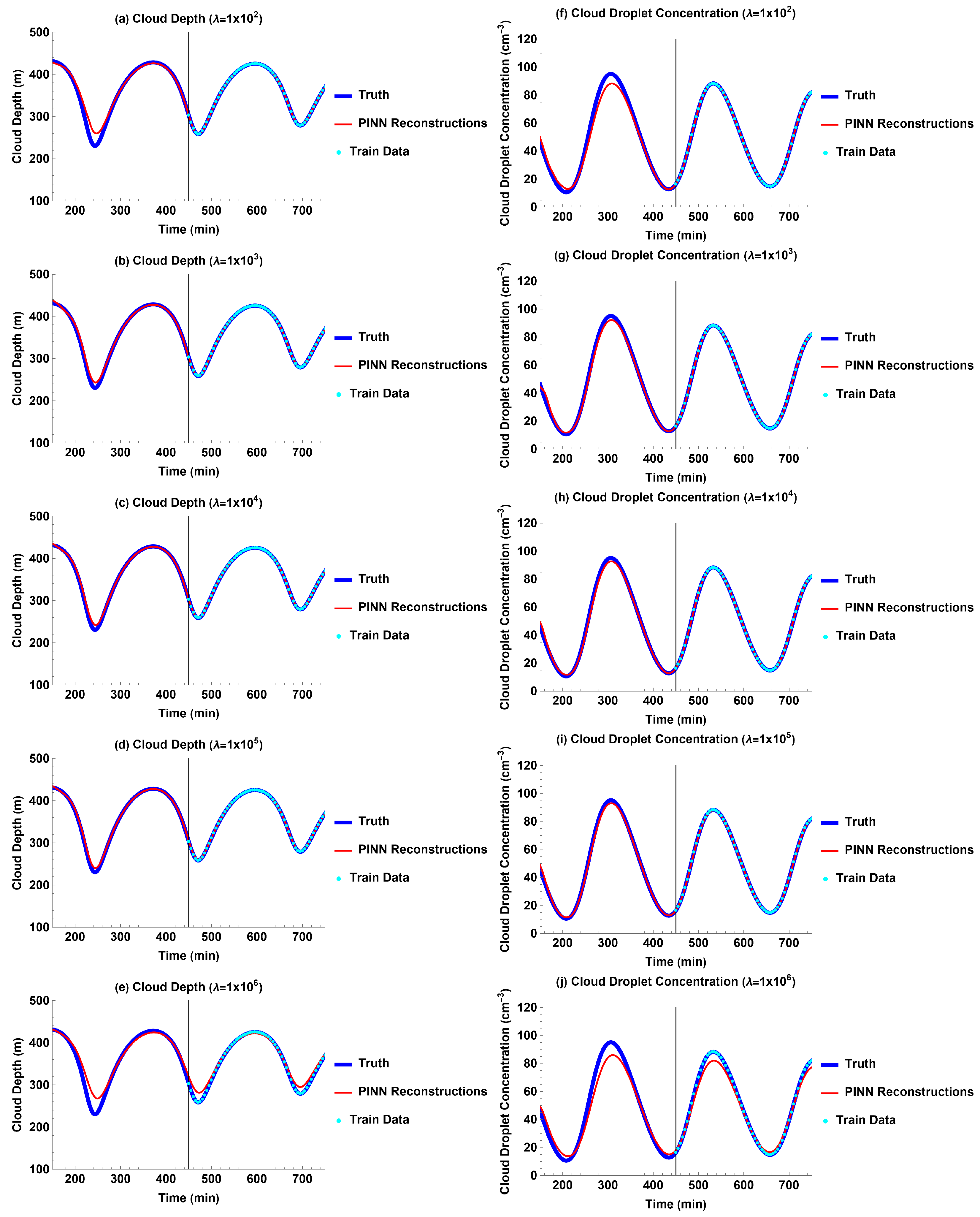Atmosphere 14 01798 g014
