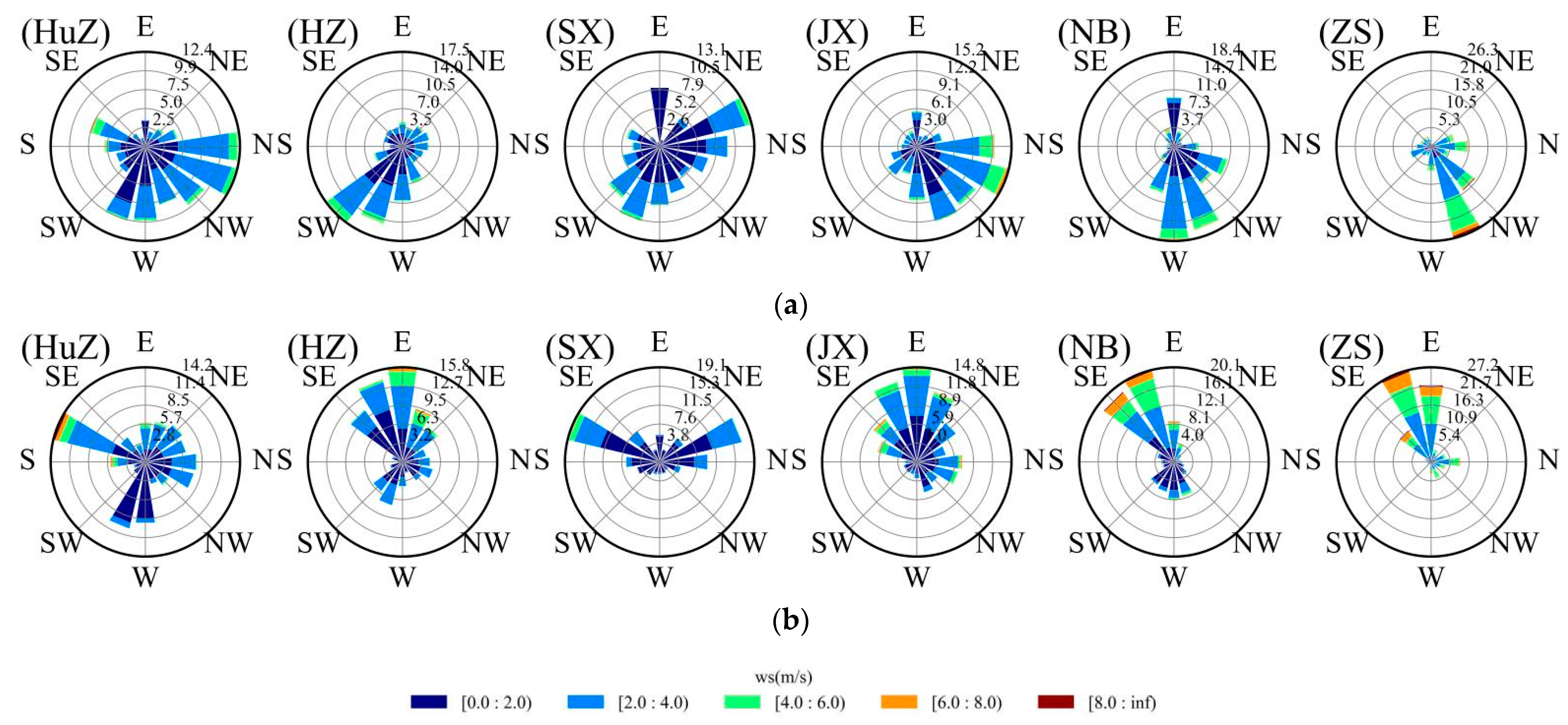 Atmosphere 14 01799 g002