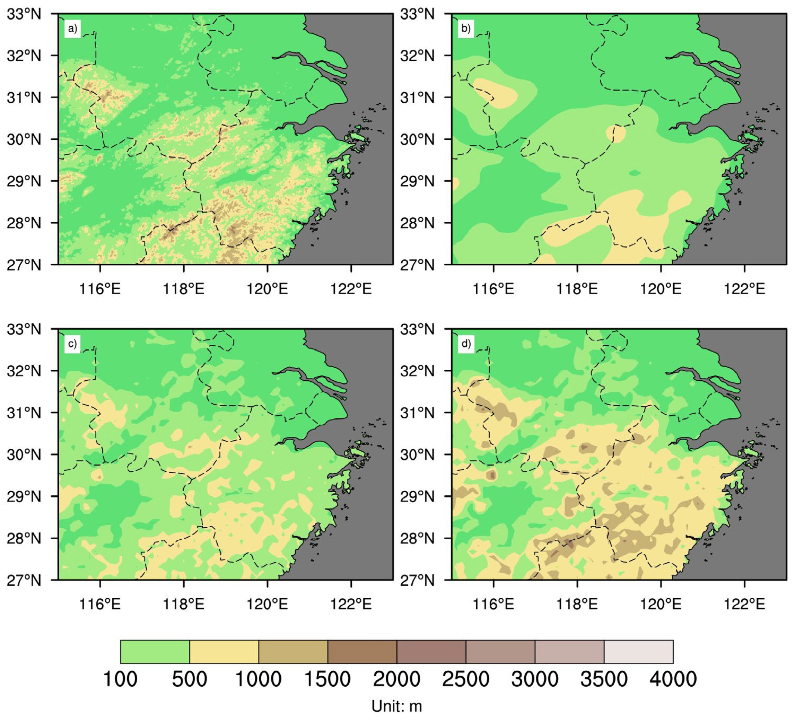 Atmosphere 14 01801 g001