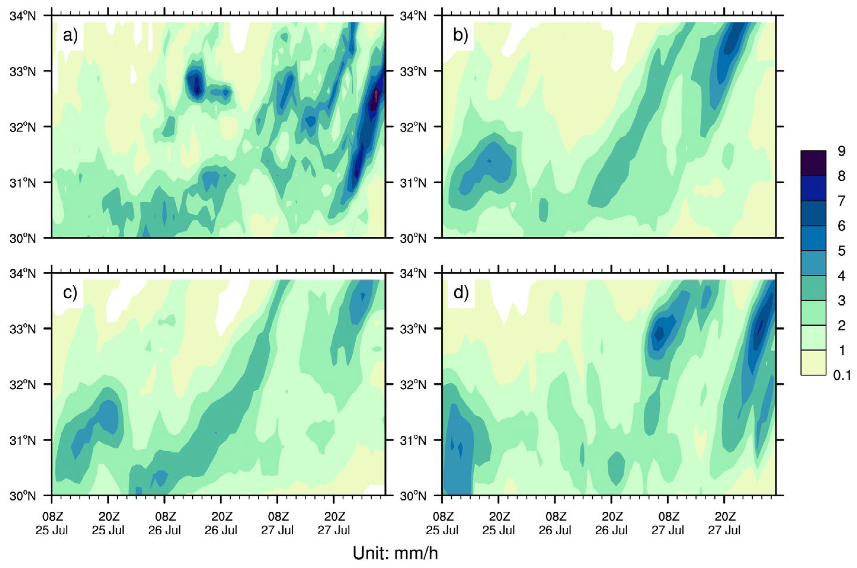 Atmosphere 14 01801 g004