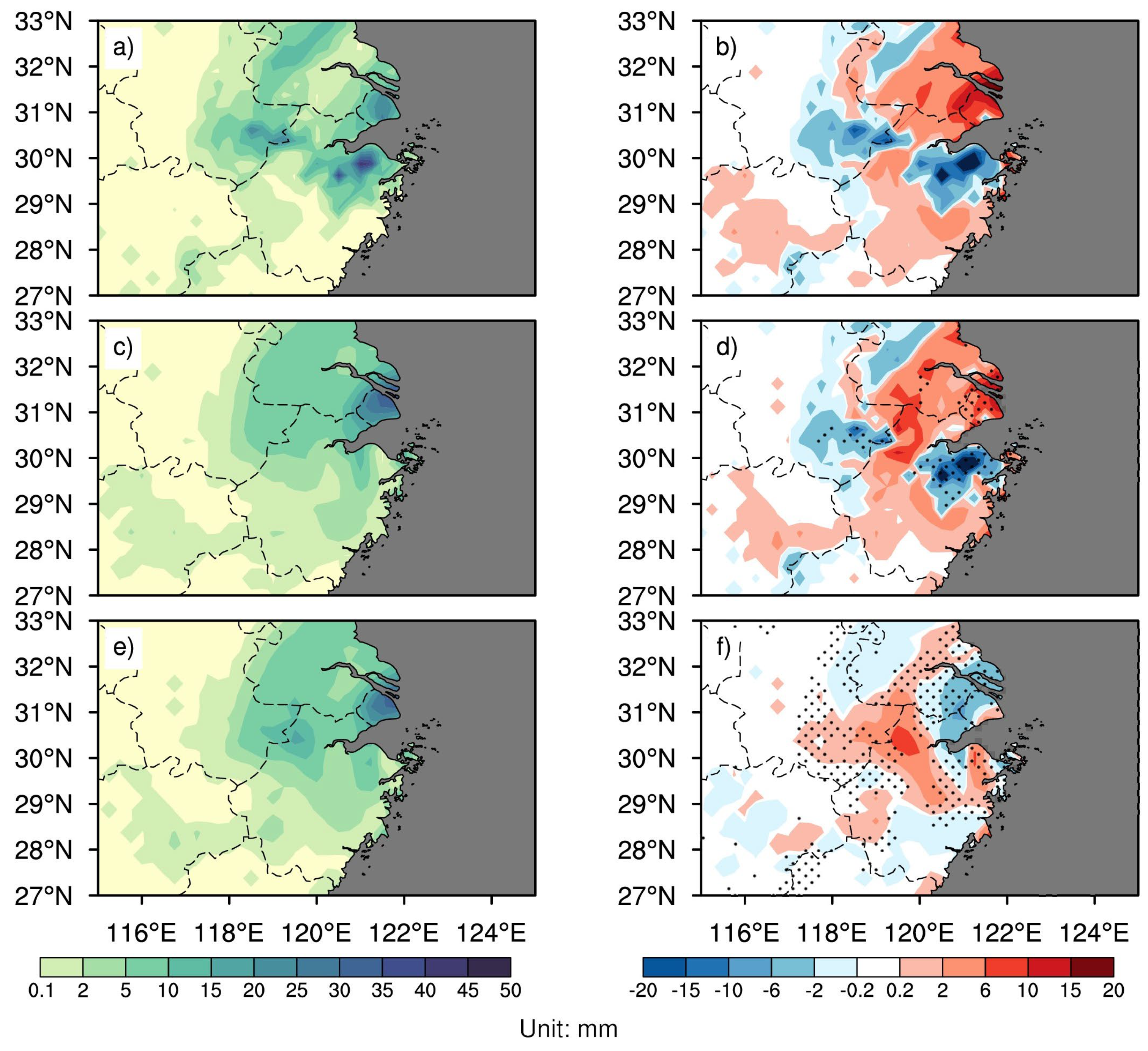 Atmosphere 14 01801 g005
