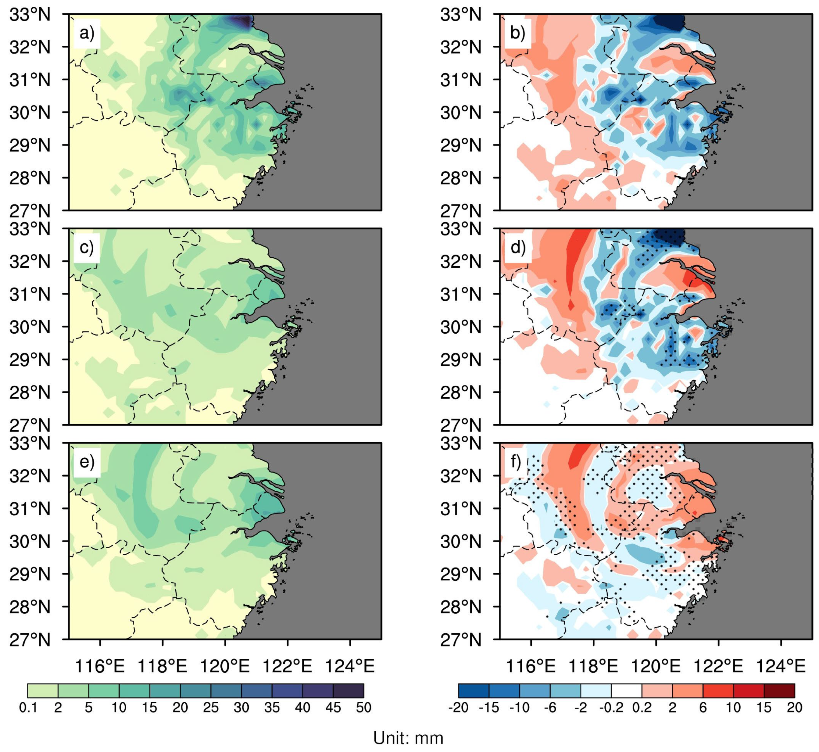Atmosphere 14 01801 g006