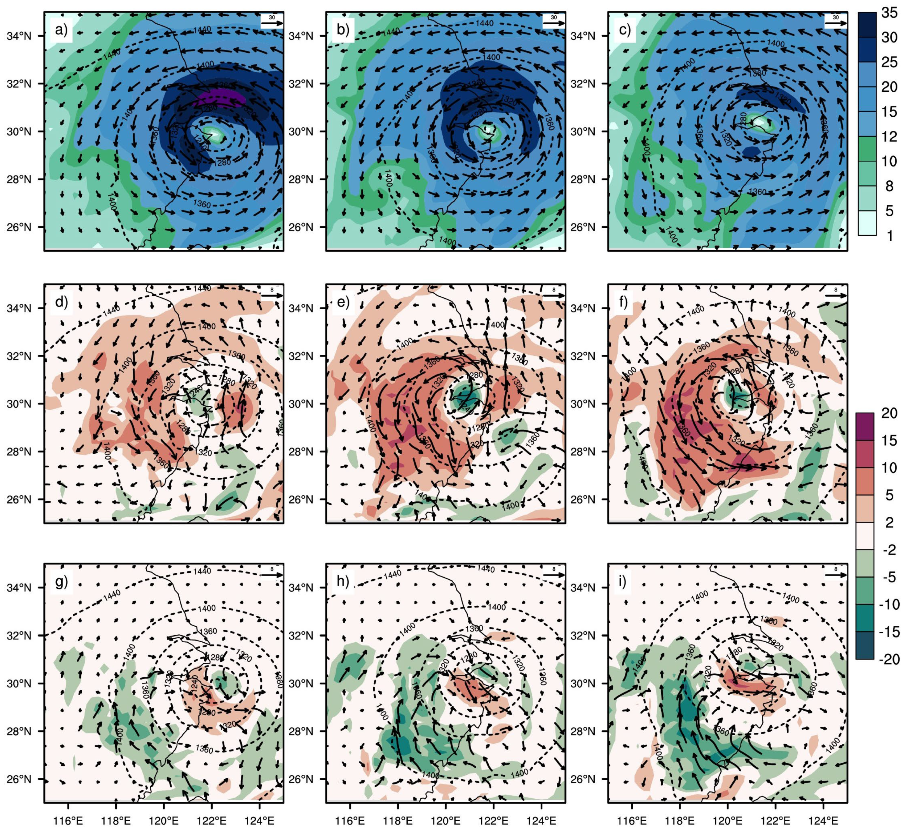 Atmosphere 14 01801 g007