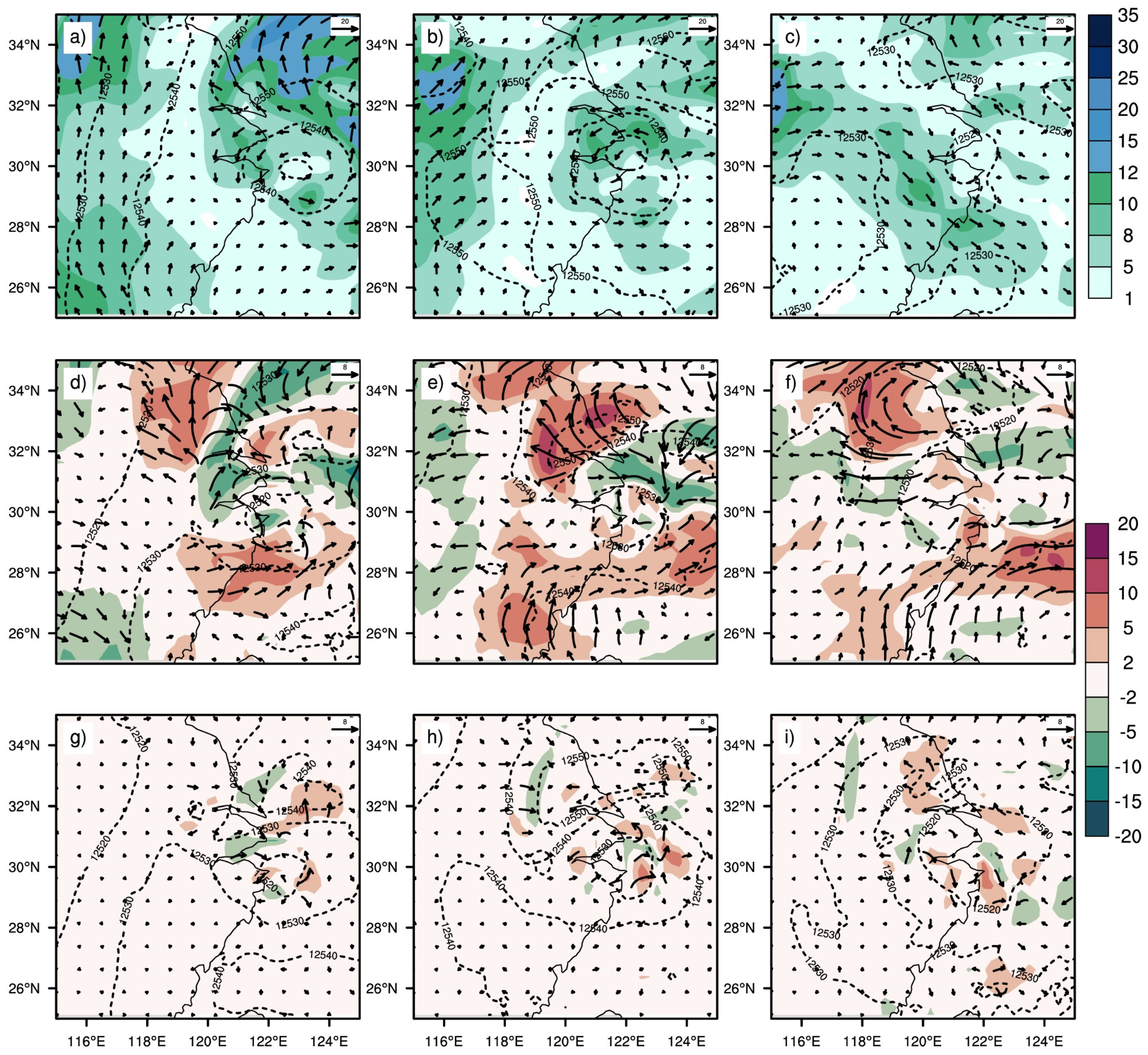 Atmosphere 14 01801 g009