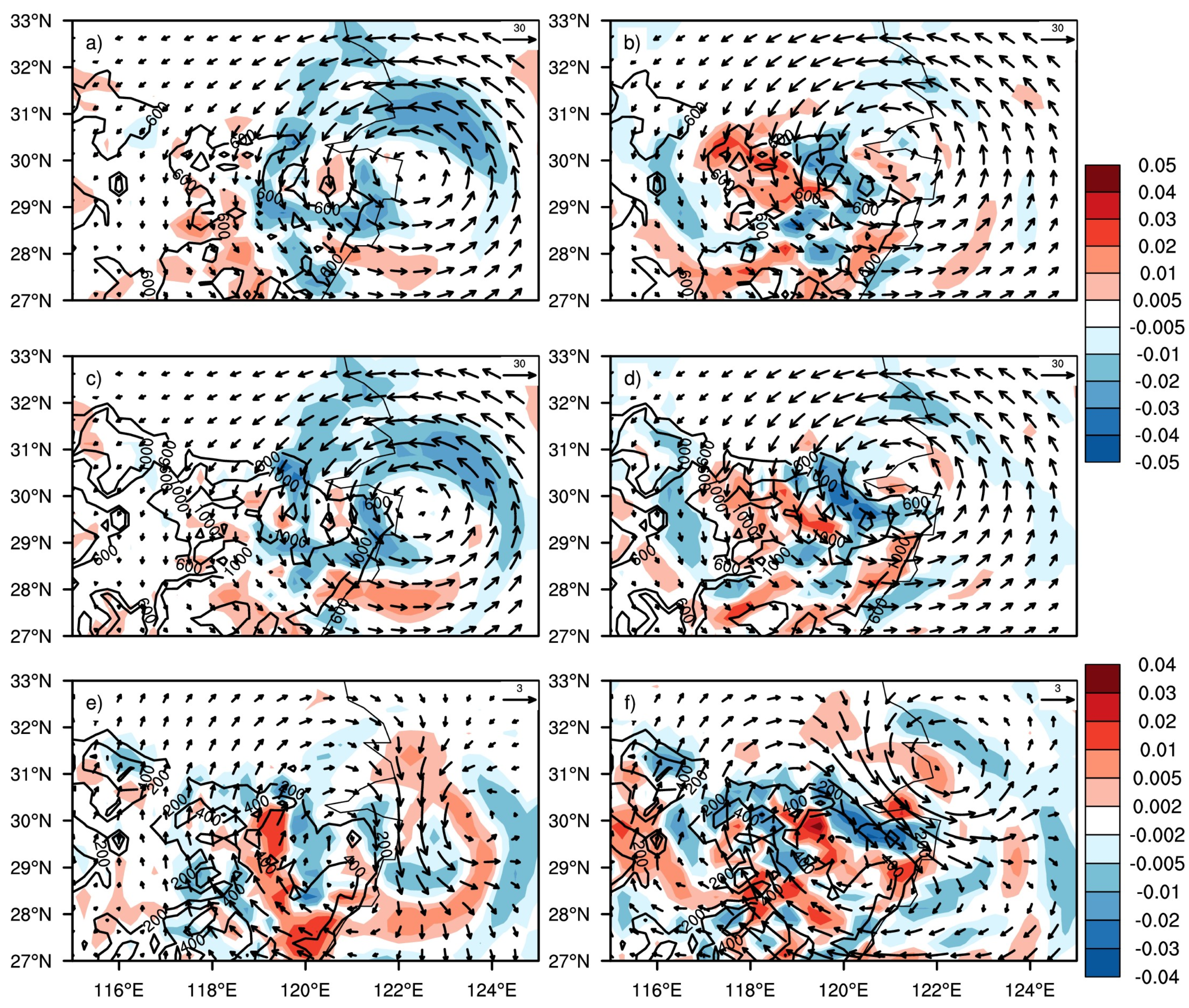 Atmosphere 14 01801 g010