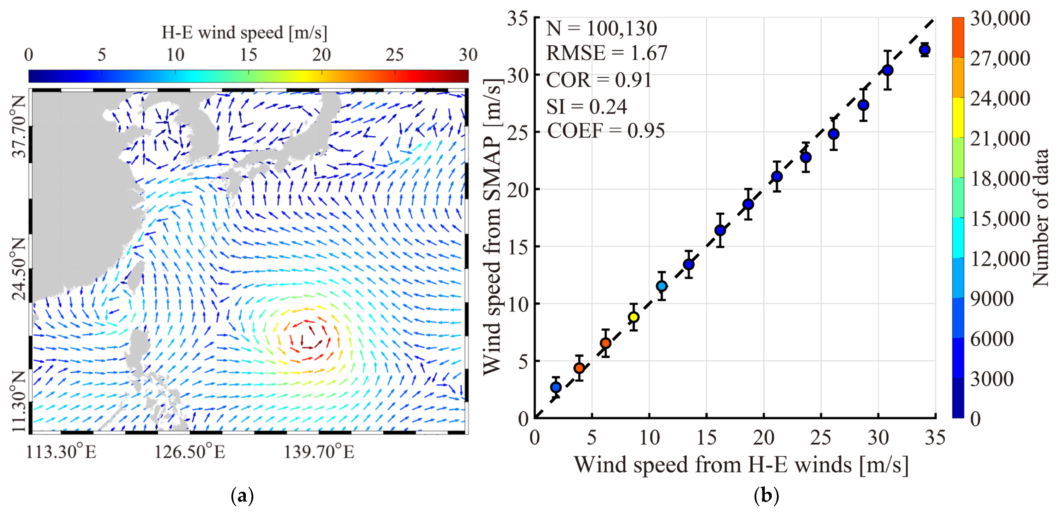 Atmosphere 14 01804 g005