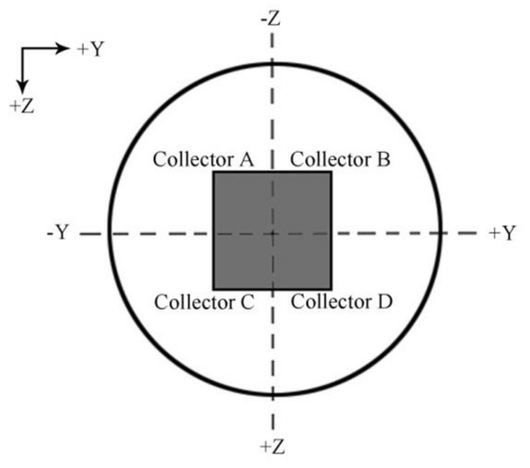 Atmosphere 14 01805 g005
