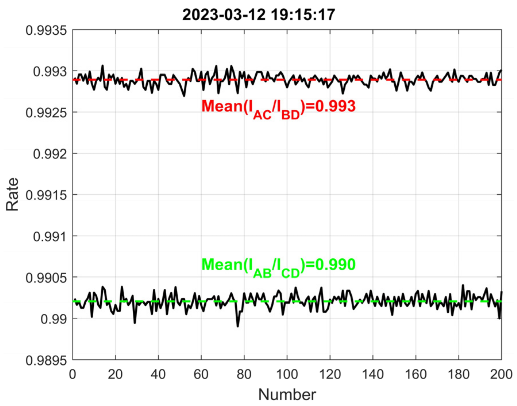 Atmosphere 14 01805 g010