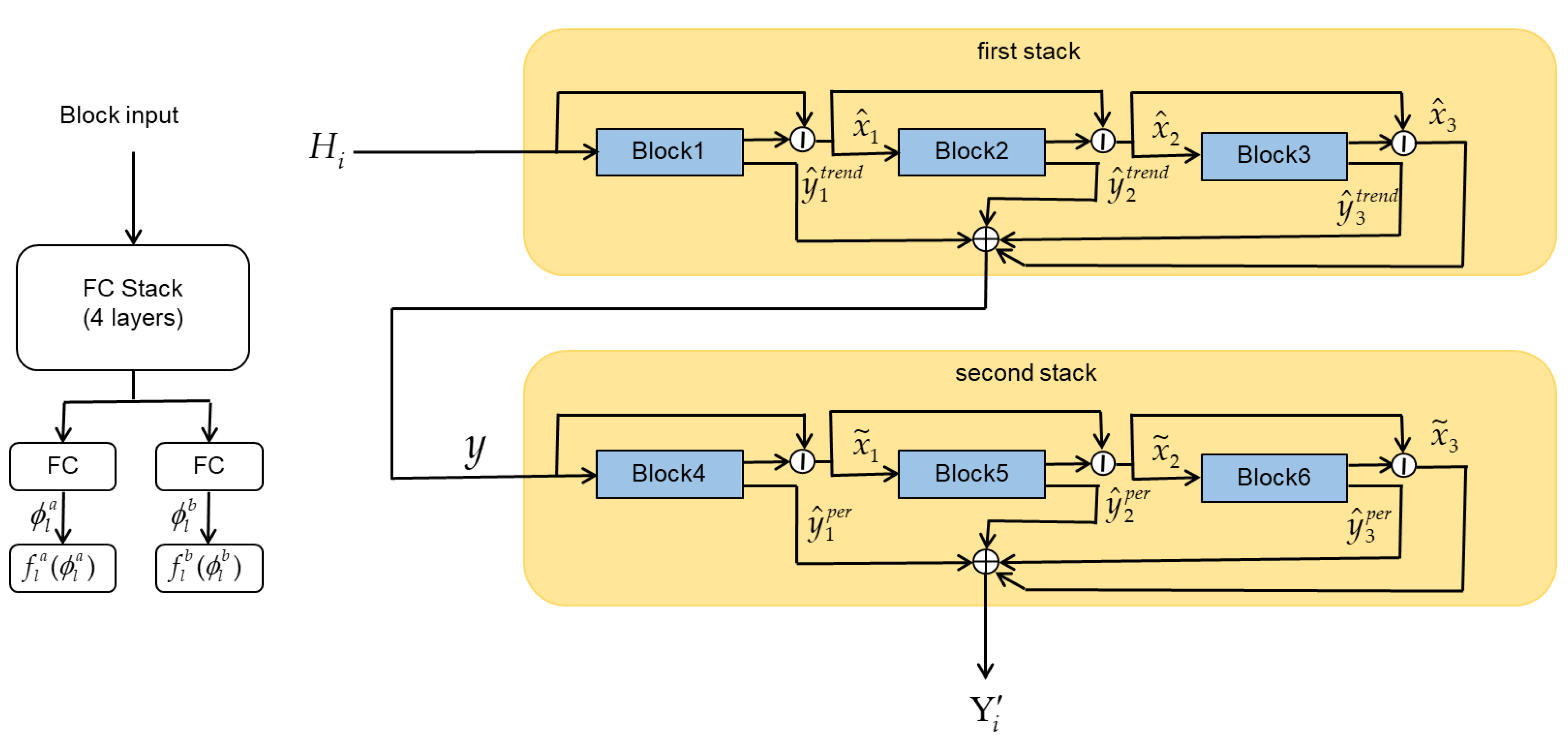 Atmosphere 14 01807 g005