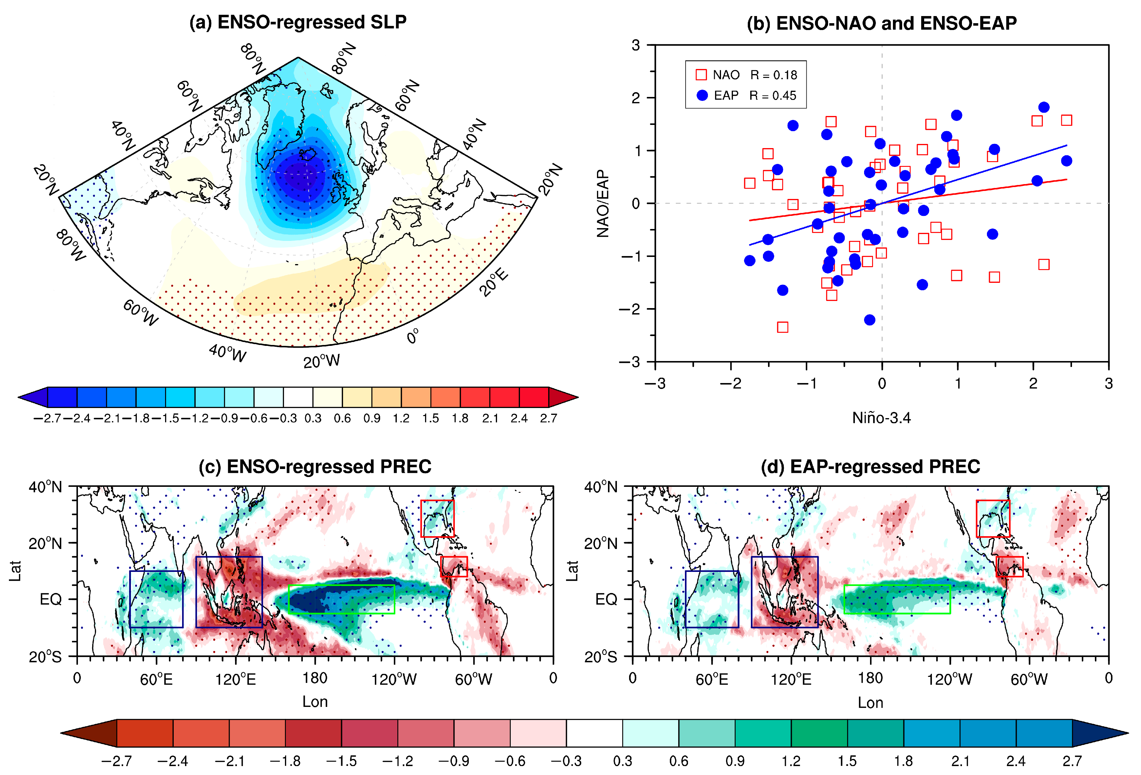 Atmosphere 14 01809 g002