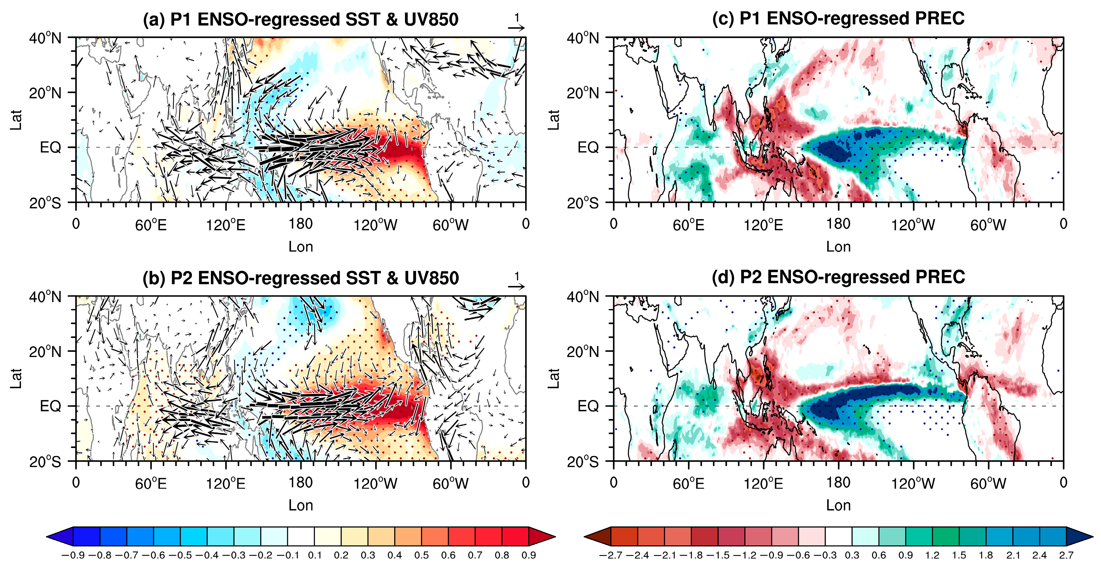 Atmosphere 14 01809 g005