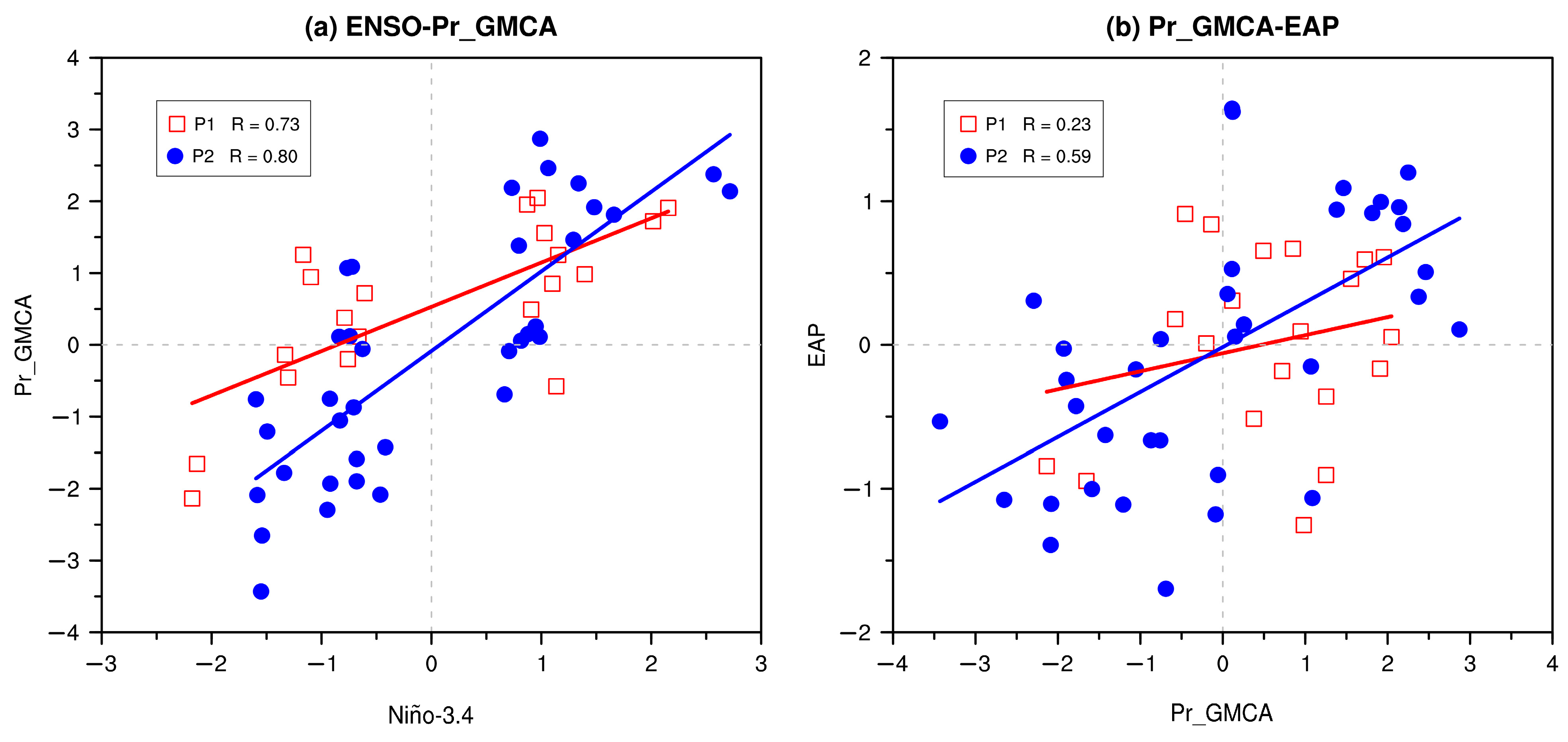 Atmosphere 14 01809 g007