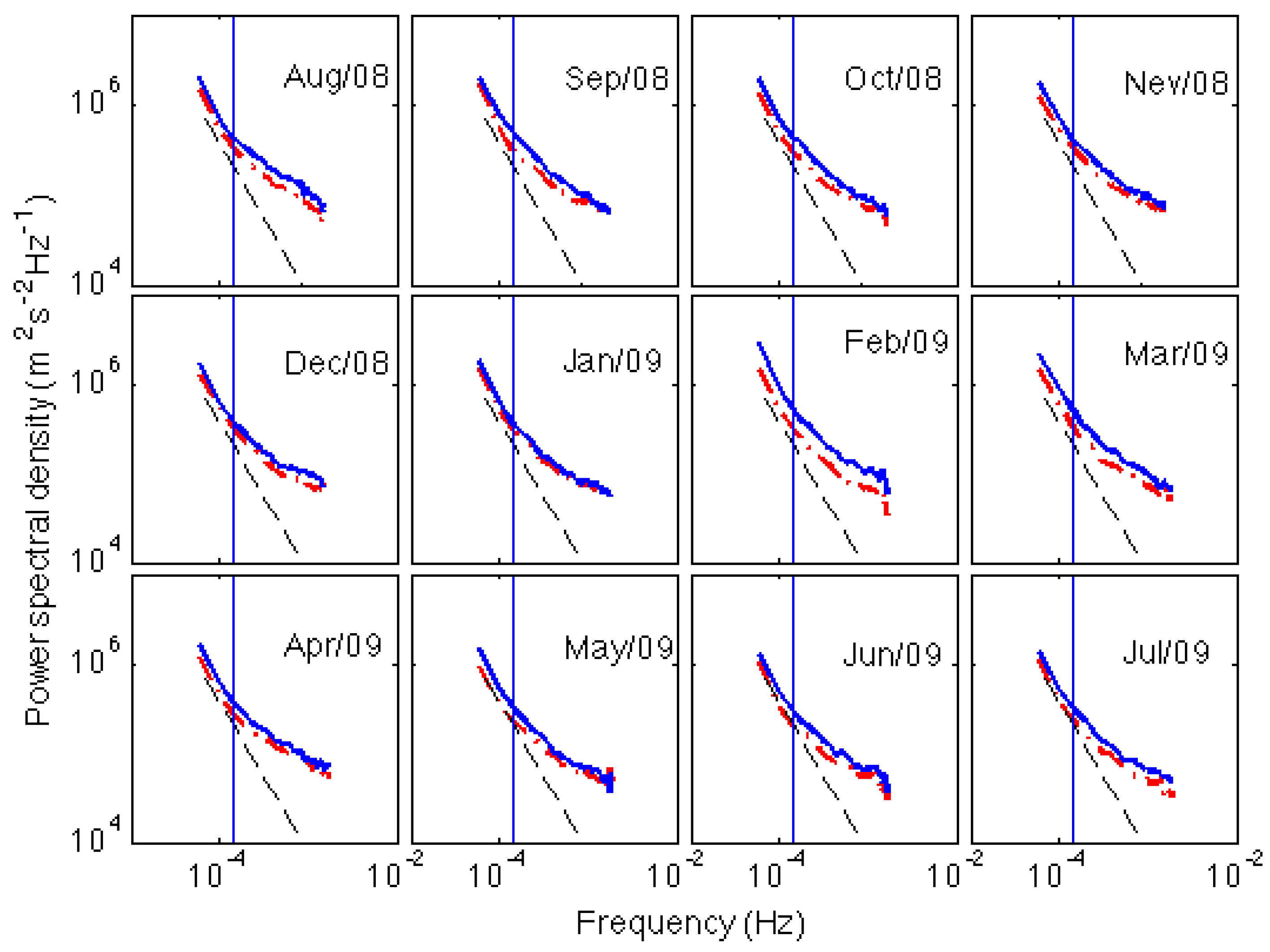 Atmosphere 14 01810 g002 Atmosphere 14 01810 g002