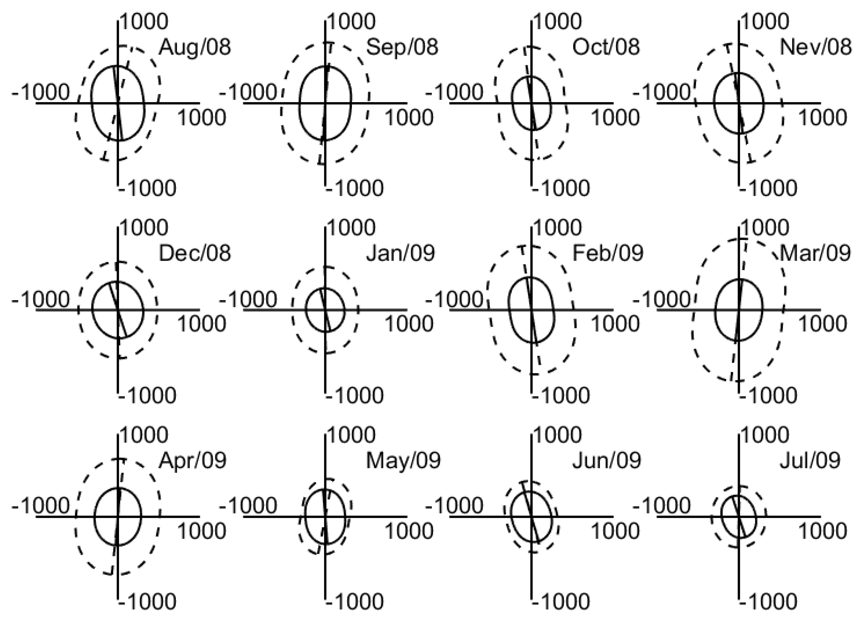 Atmosphere 14 01810 g009 Atmosphere 14 01810 g009