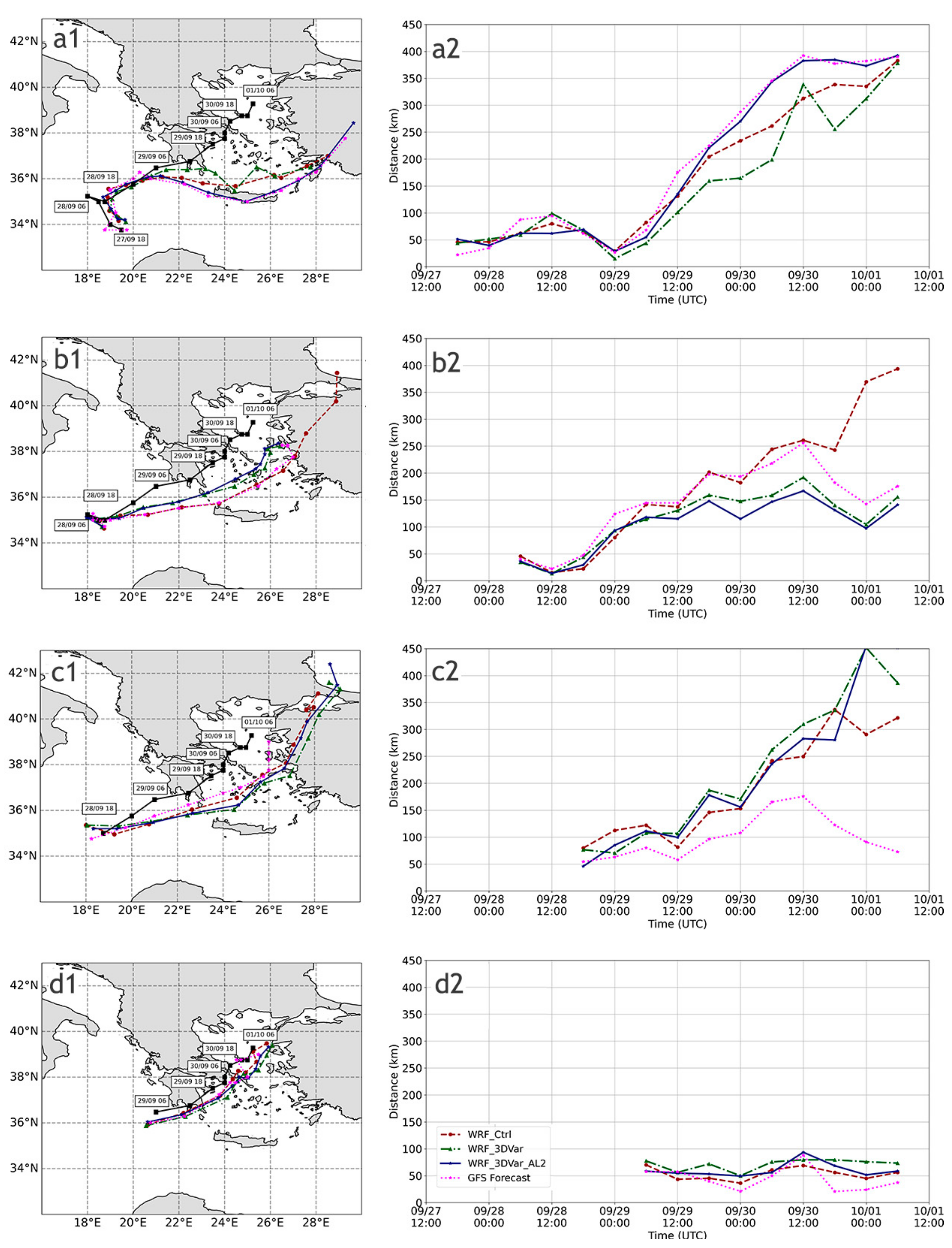 Atmosphere 14 01811 g004