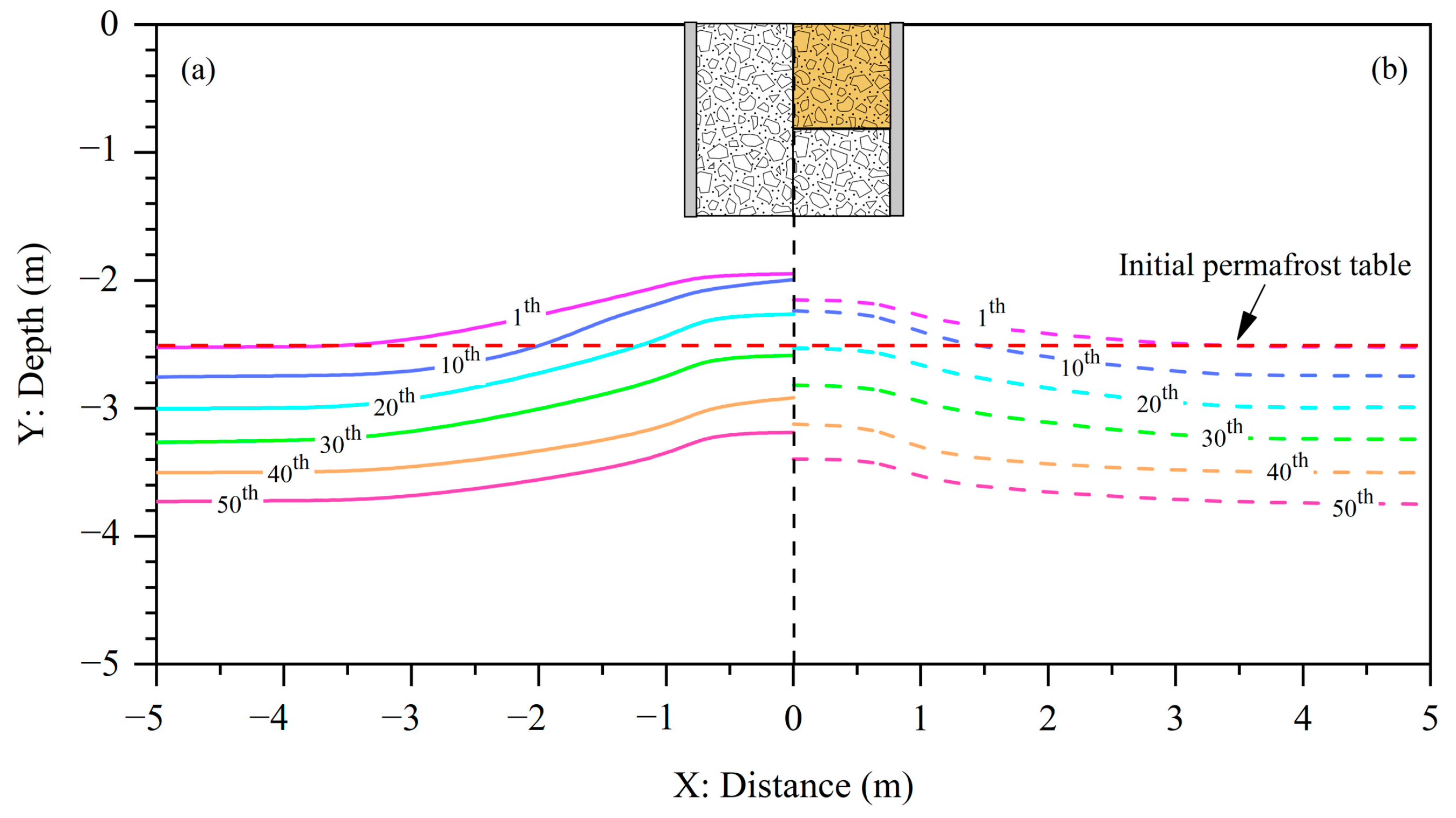Atmosphere 14 01812 g007