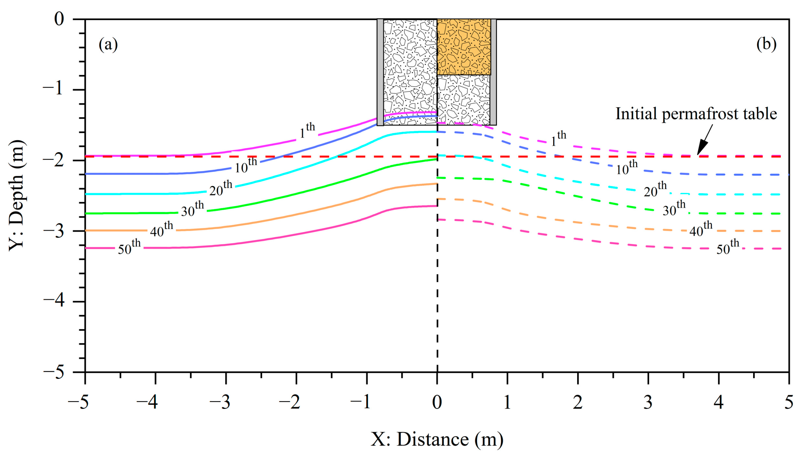 Atmosphere 14 01812 g008