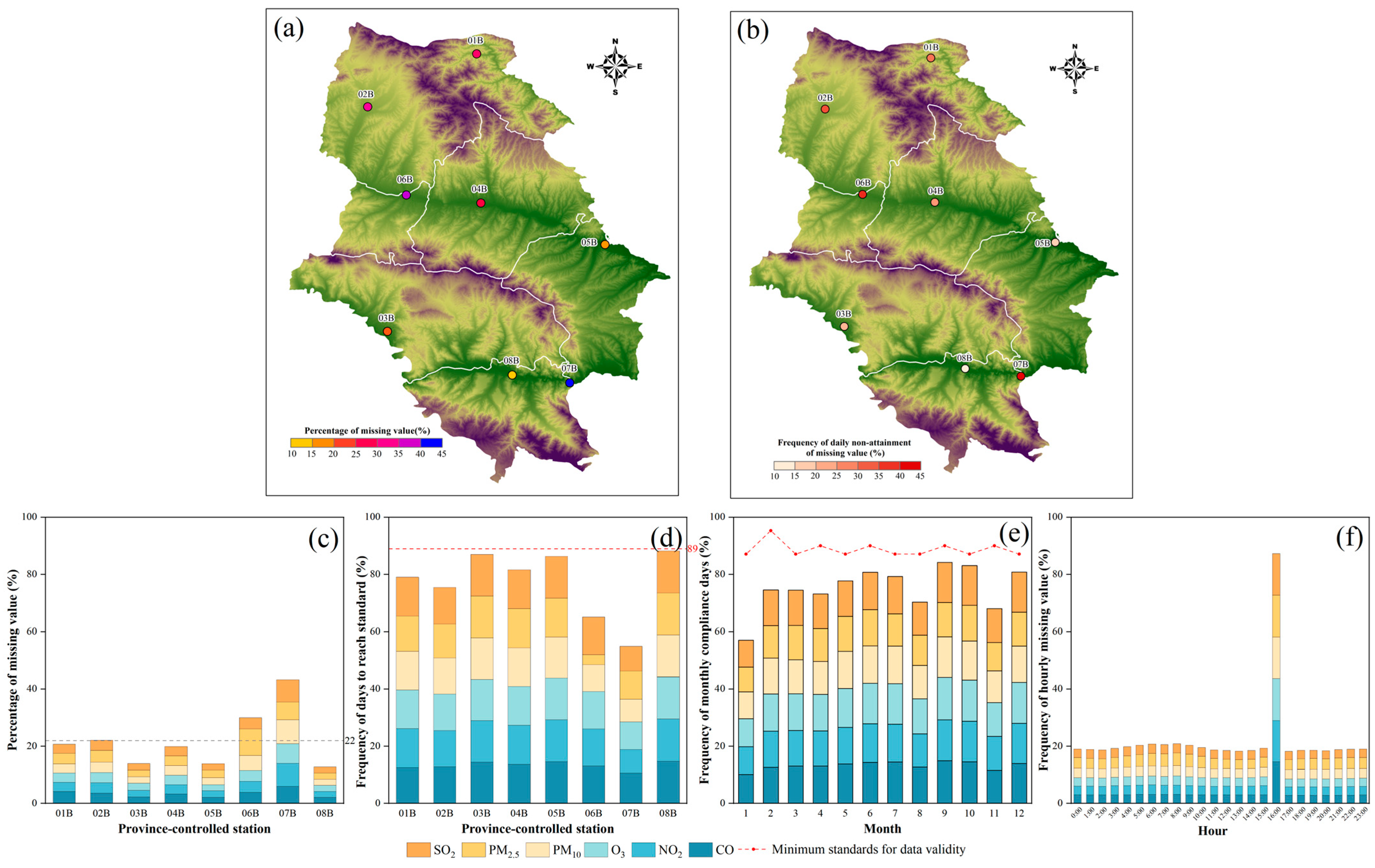 Atmosphere 14 01821 g003
