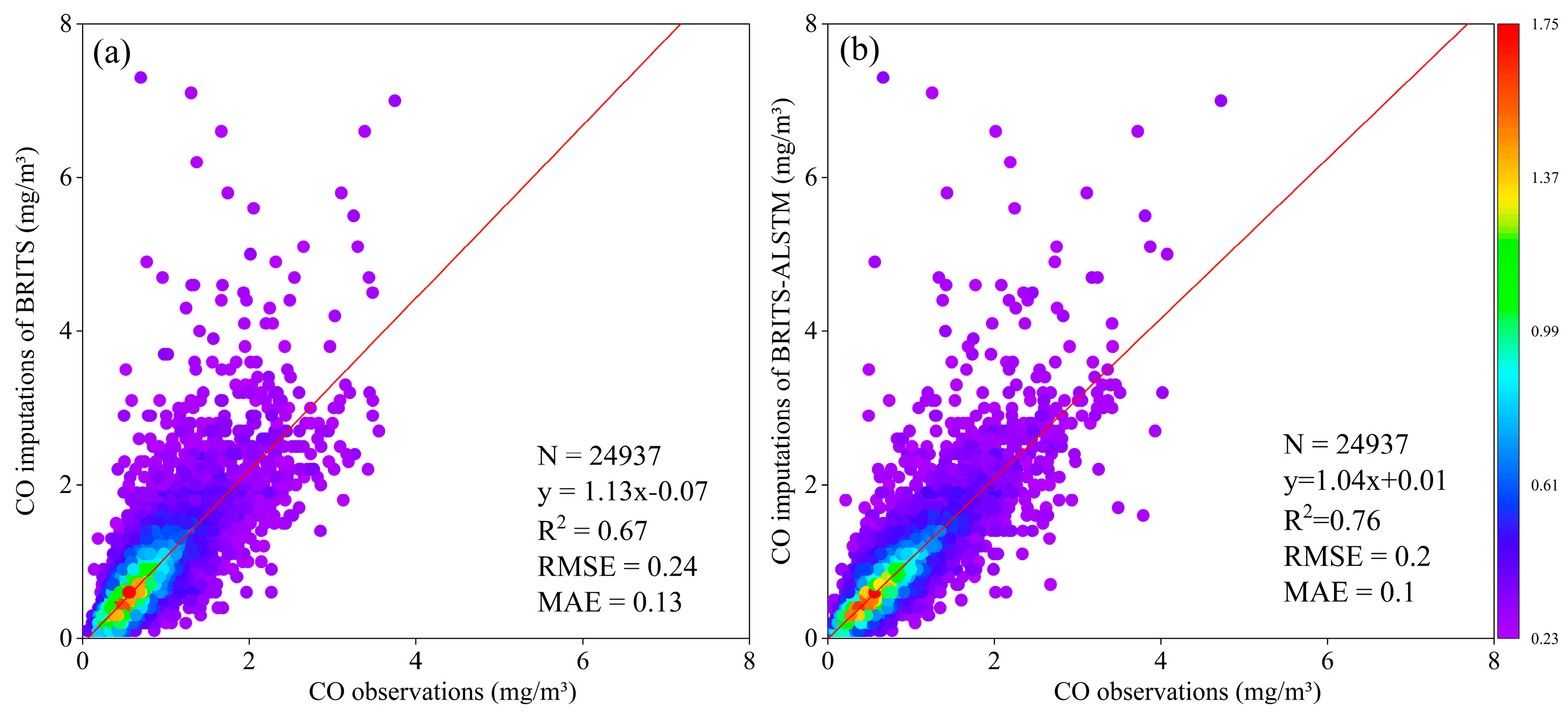 Atmosphere 14 01821 g008